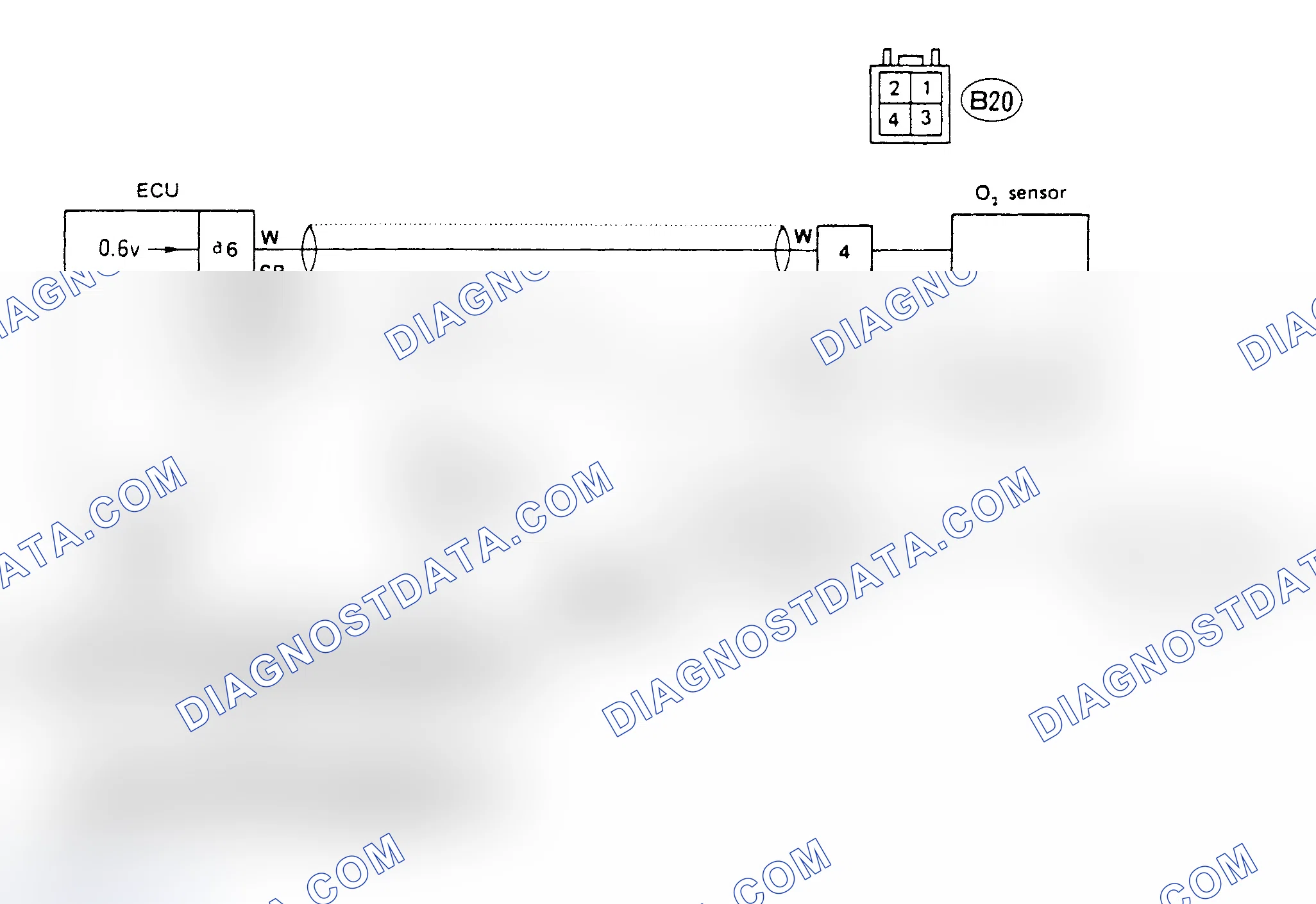 Scheme 82: Schematic - Code 32, Oxygen (O2) Sensor