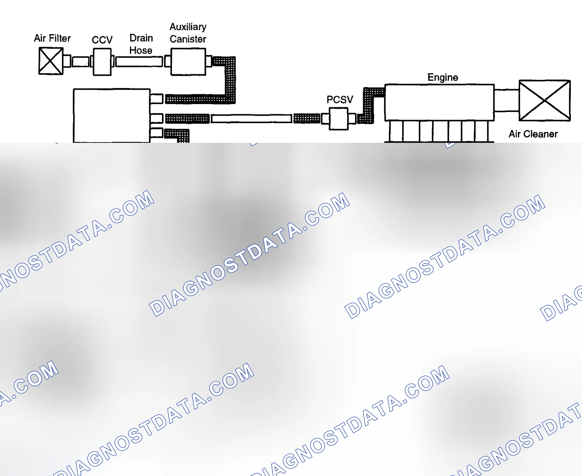 Scheme 197: SCHEMATIC DIAGRAM