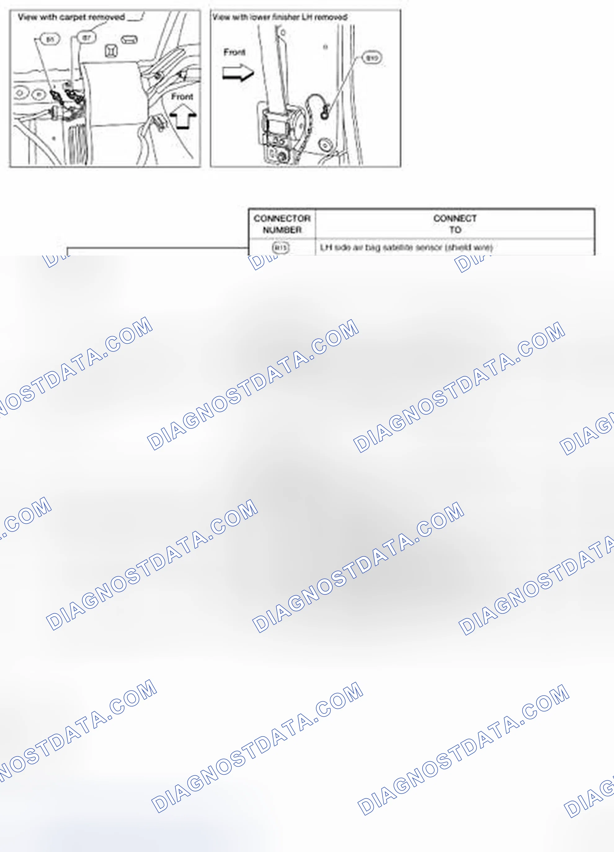 Scheme 16: Identifying Ground Distribution Of Body Harness
