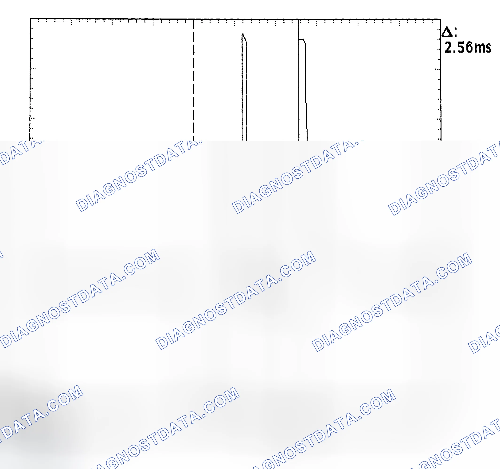 Scheme 27: Injector Bank - Known Good - Voltage Pattern