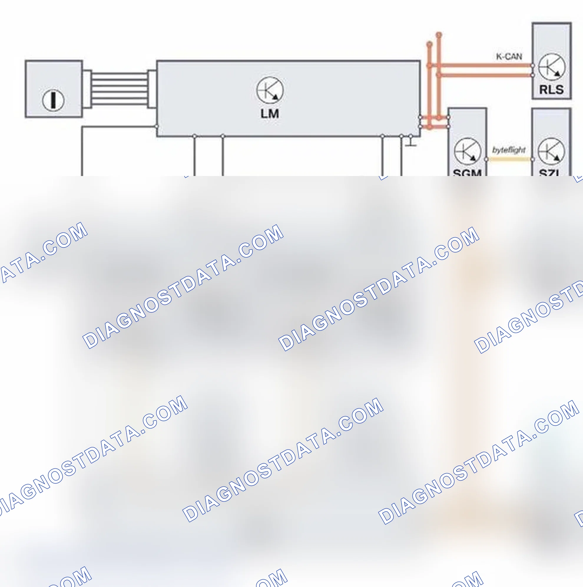 Scheme 71