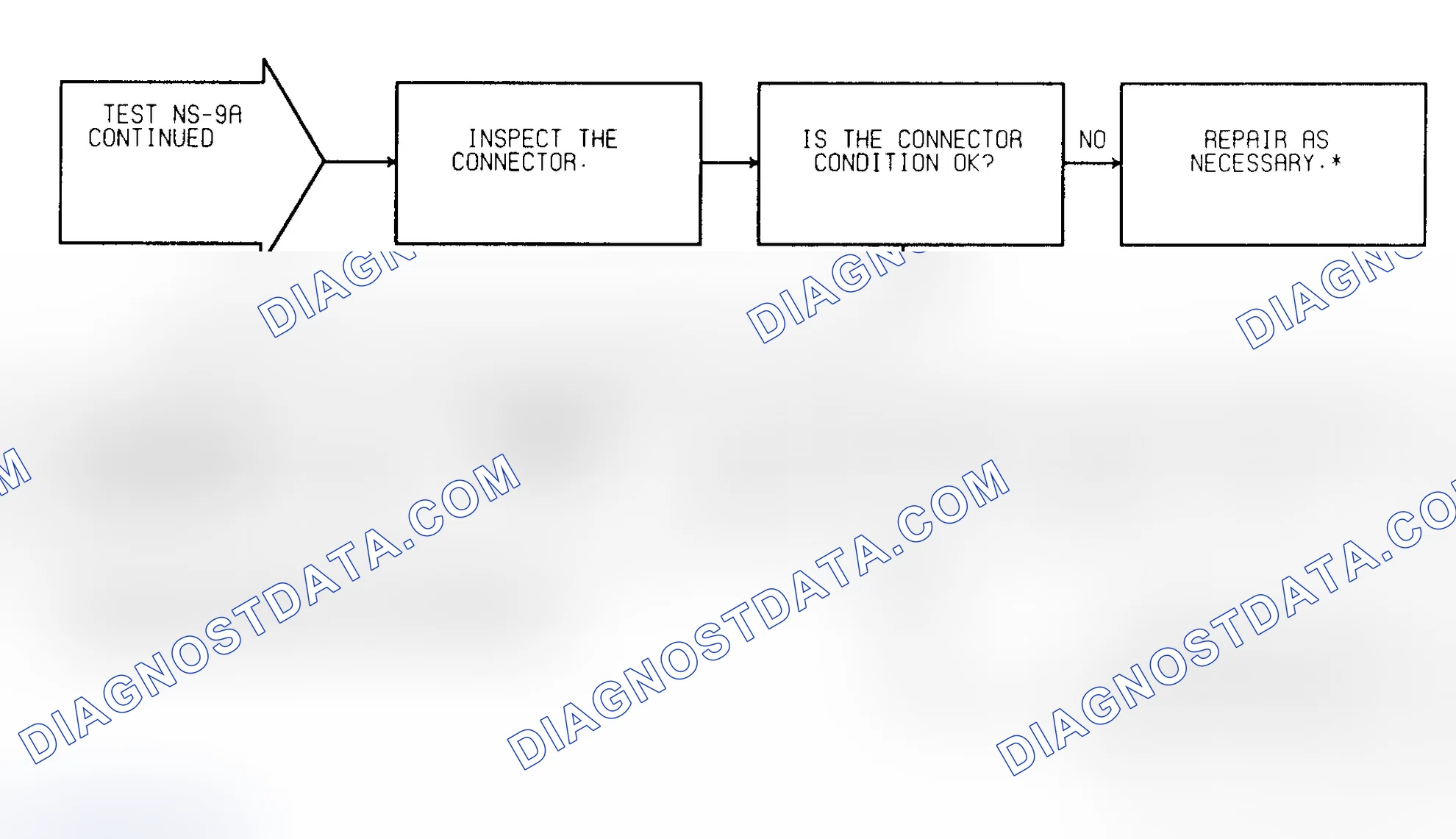 Scheme 224: Test NS-9A (2 of 2) Auto Shutdown Relay Control Circuit