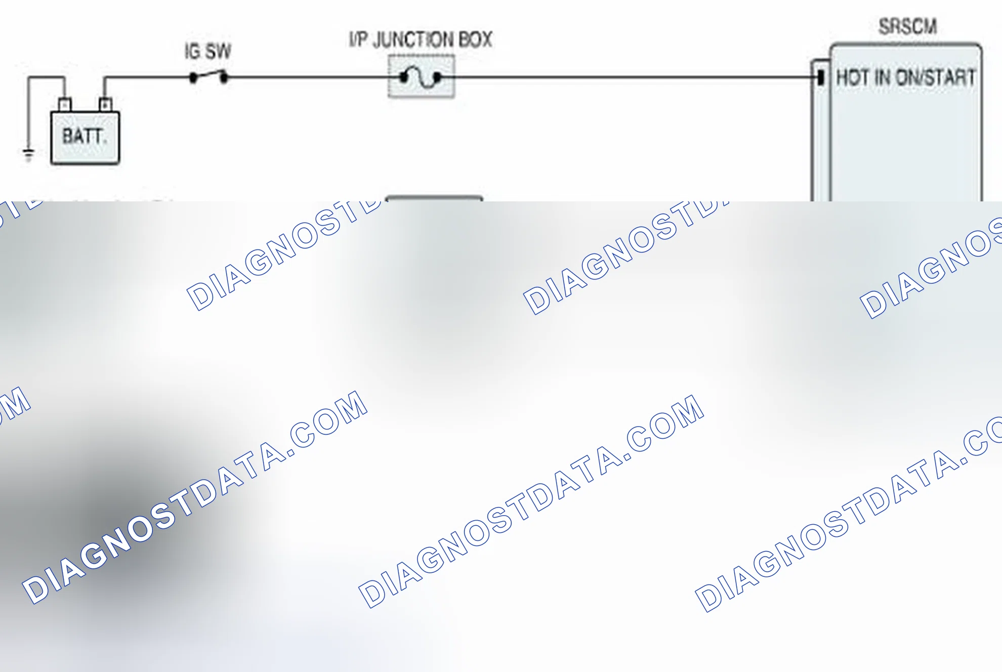 Scheme 96: Diagnostic Circuit Diagram