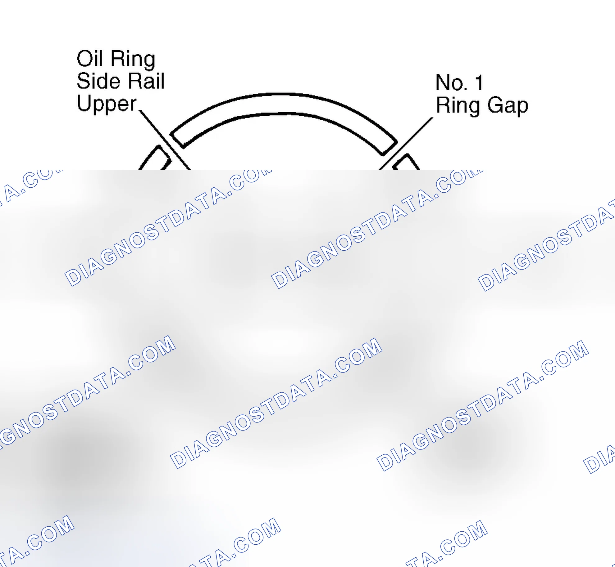 Scheme 71: Piston Rings