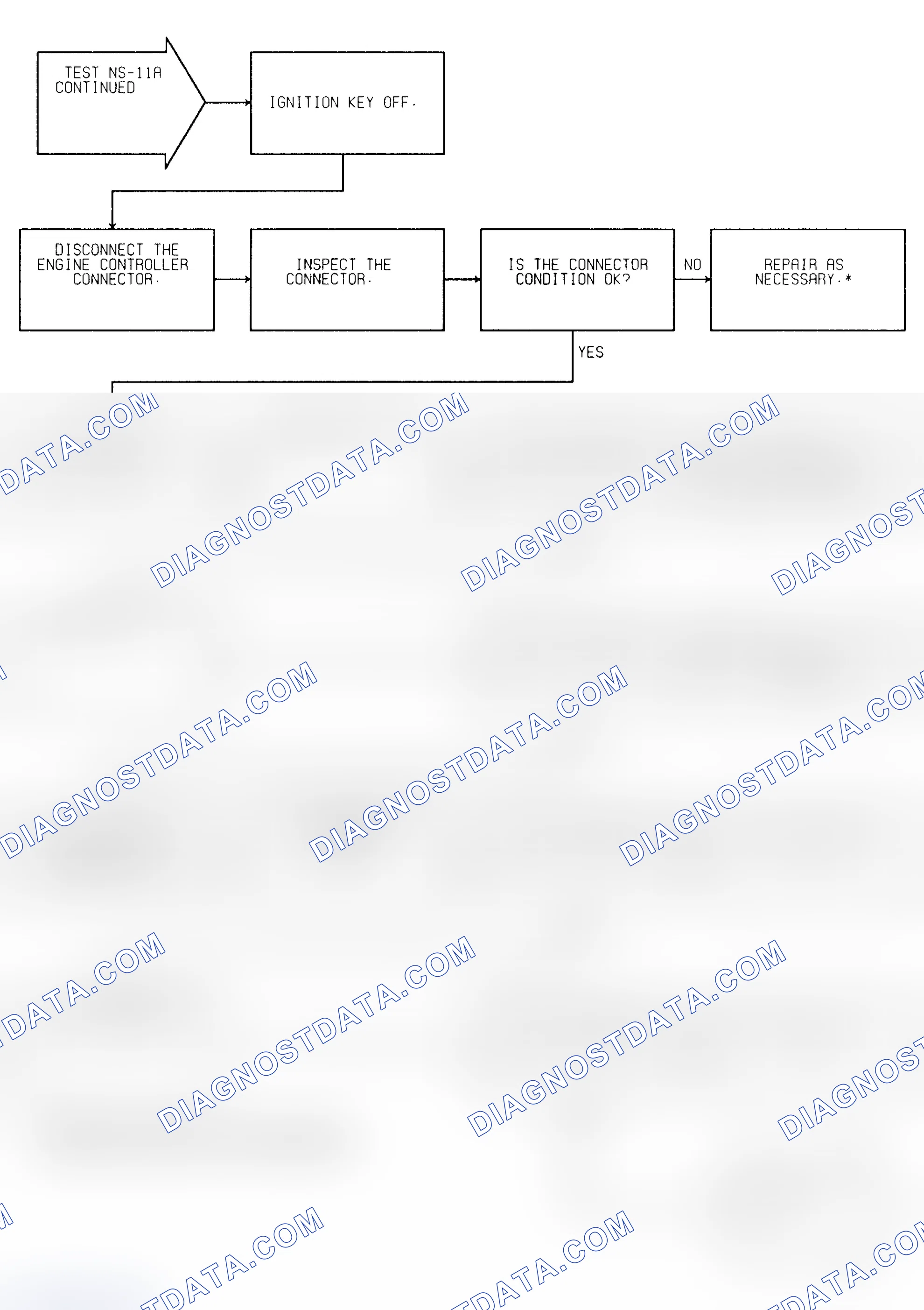 Scheme 234: Test NS-11A (2 of 3) Fault in Injector Circuit