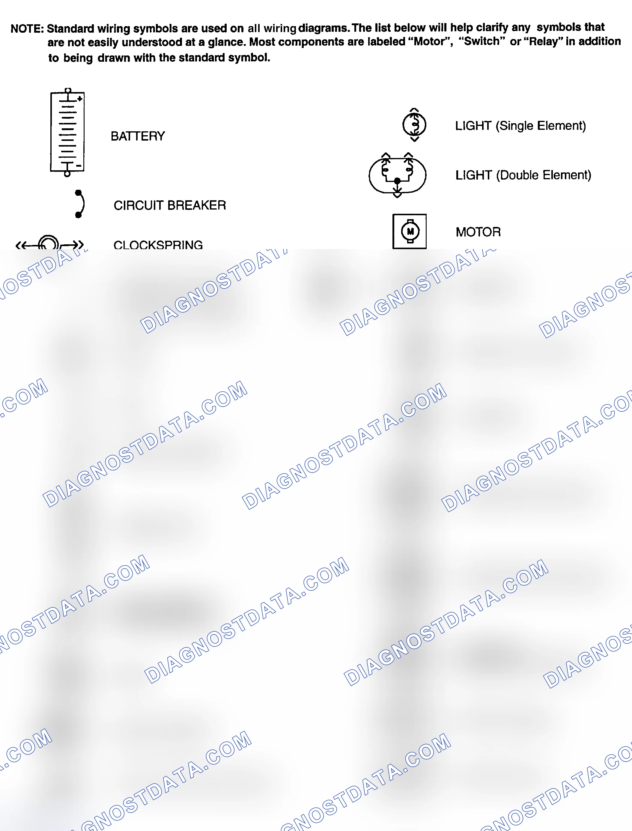 Scheme 1: Identifying Standard Wiring Diagram Symbols