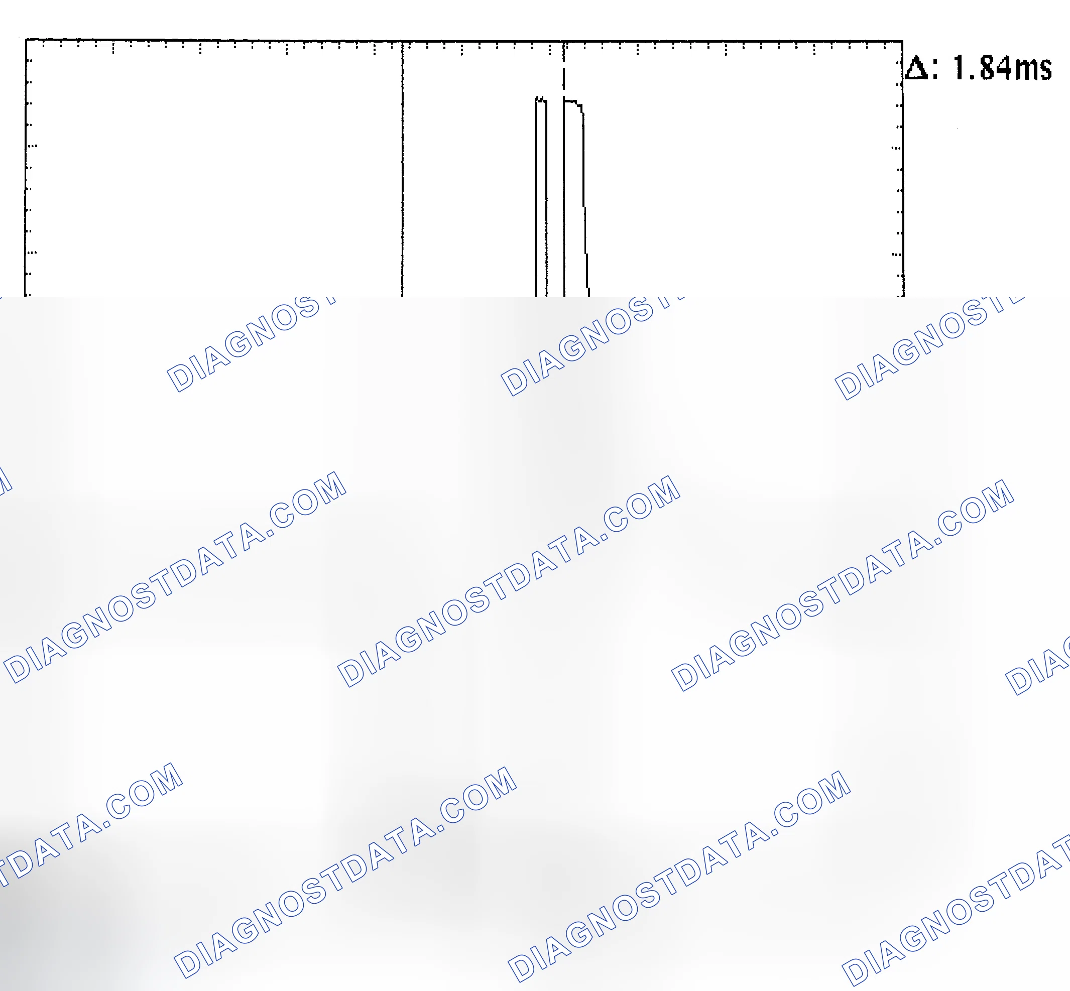 Scheme 29: Single Injector - Known Good - Voltage Pattern