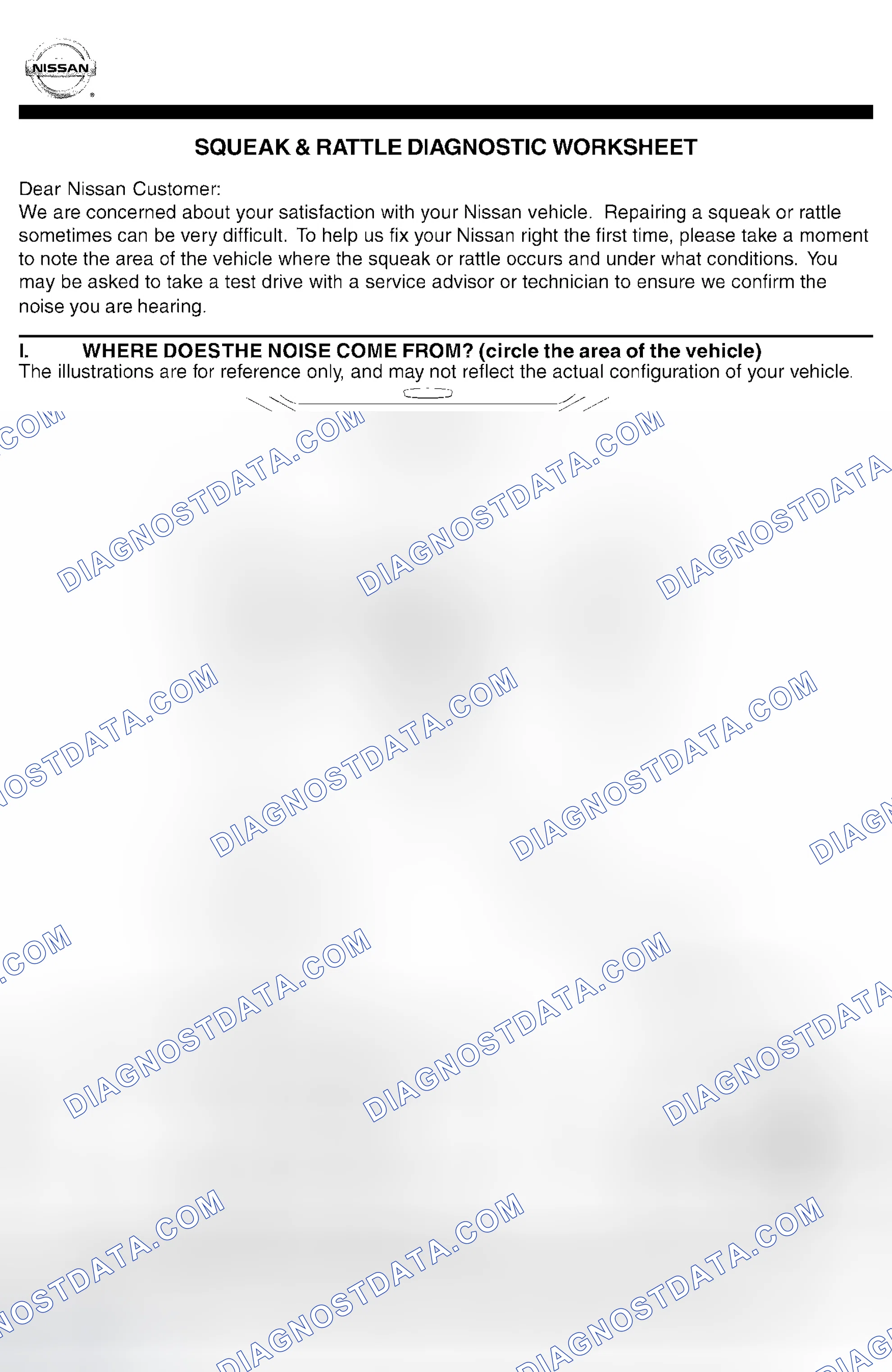 Scheme 20: Diagnostic Worksheet