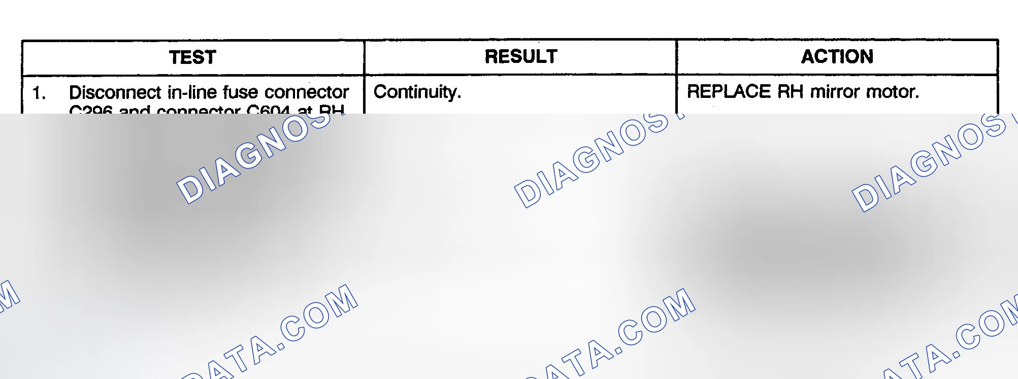 Scheme 8: TEST D: RIGHT MIRROR WILL NOT ADJUST LEFT & RIGHT