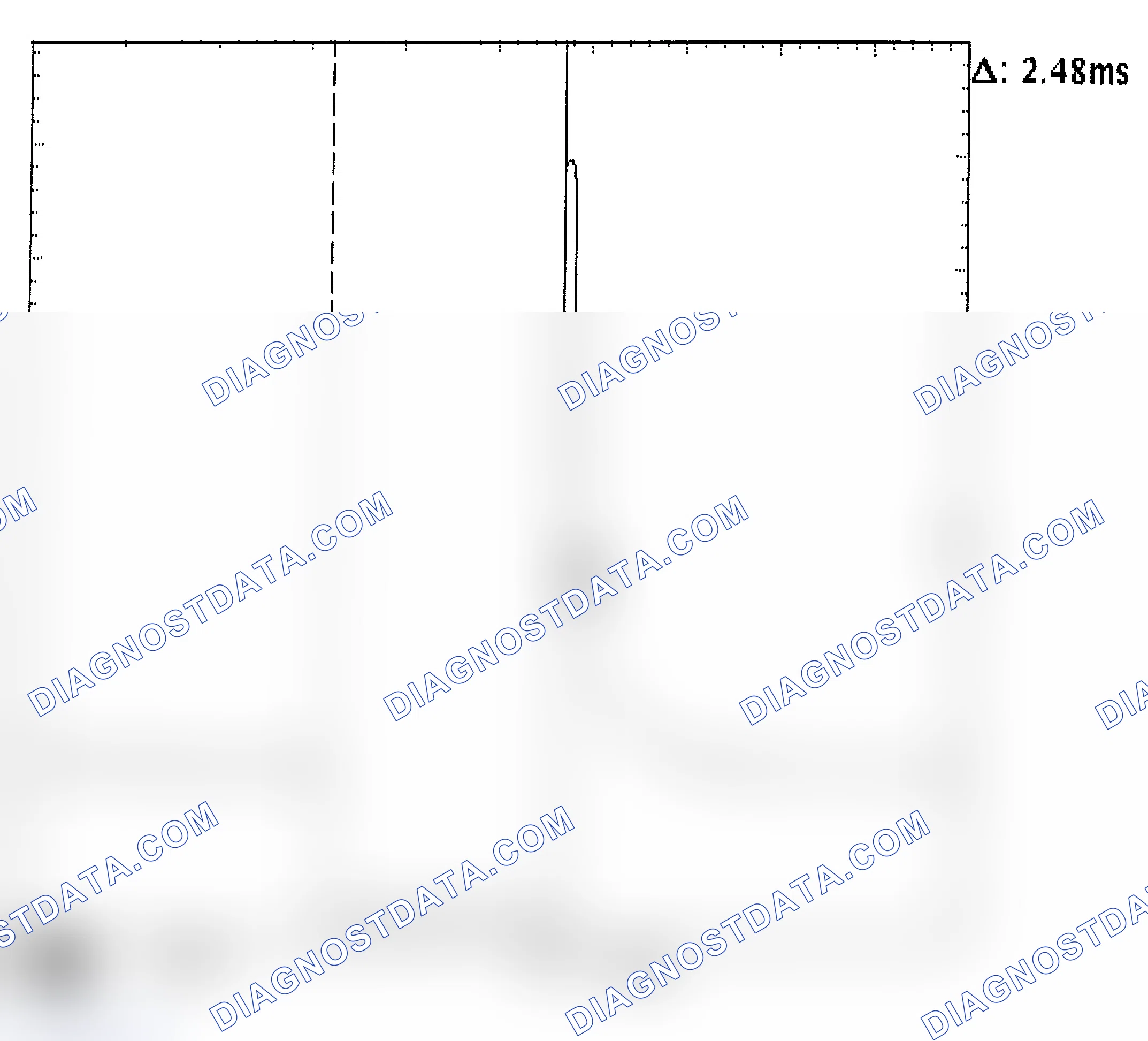 Scheme 24: Injector Bank - Known Good - Voltage Pattern