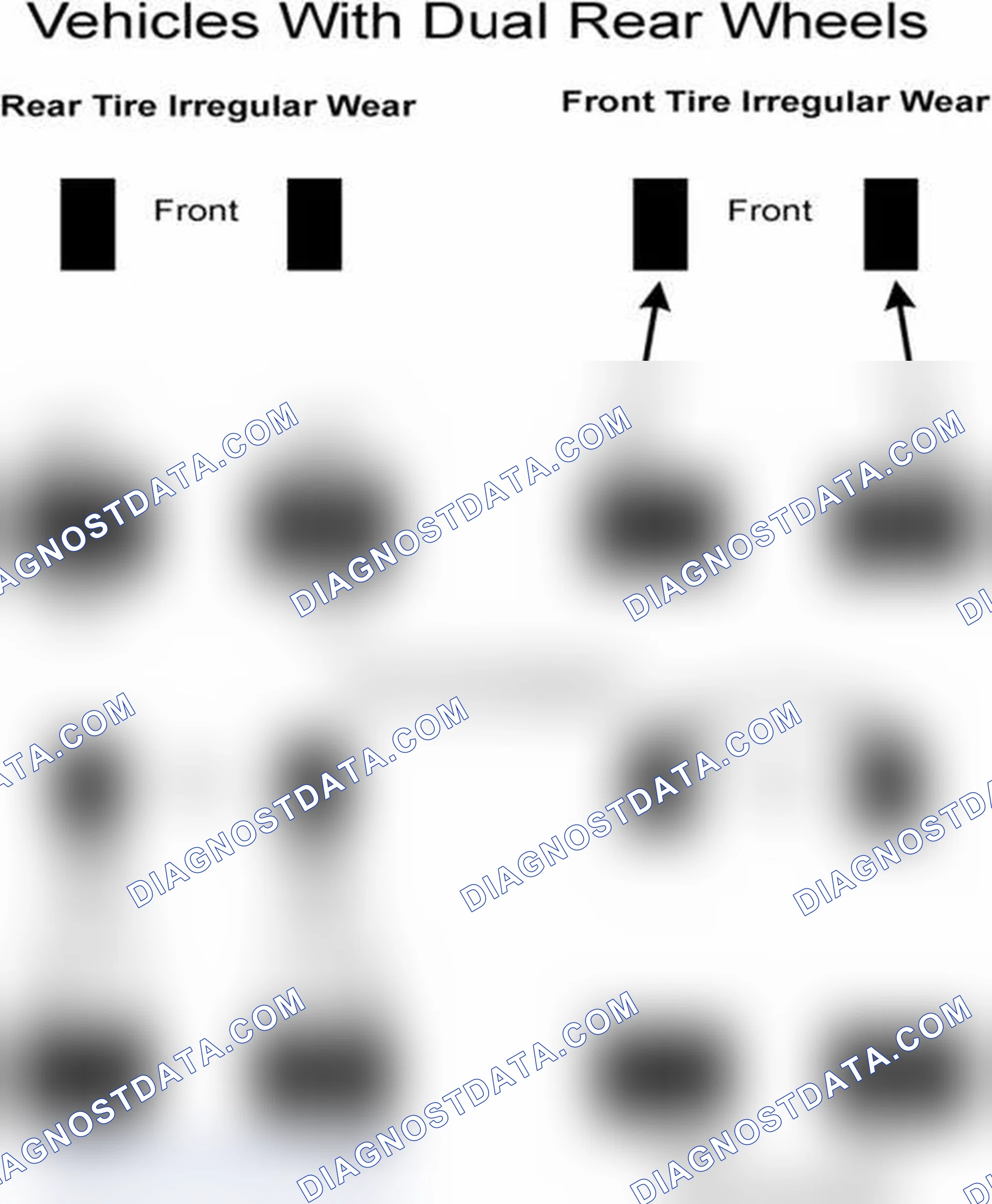 Scheme 30: Popular Tire Rotation Patterns - With Dual Rear Wheels