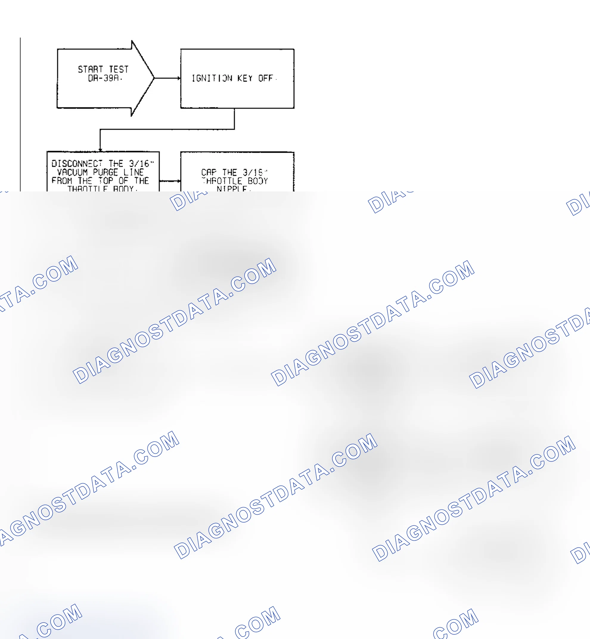 Scheme 527: Test DR-39A, Diagnostic Flow Chart (1 of 2)