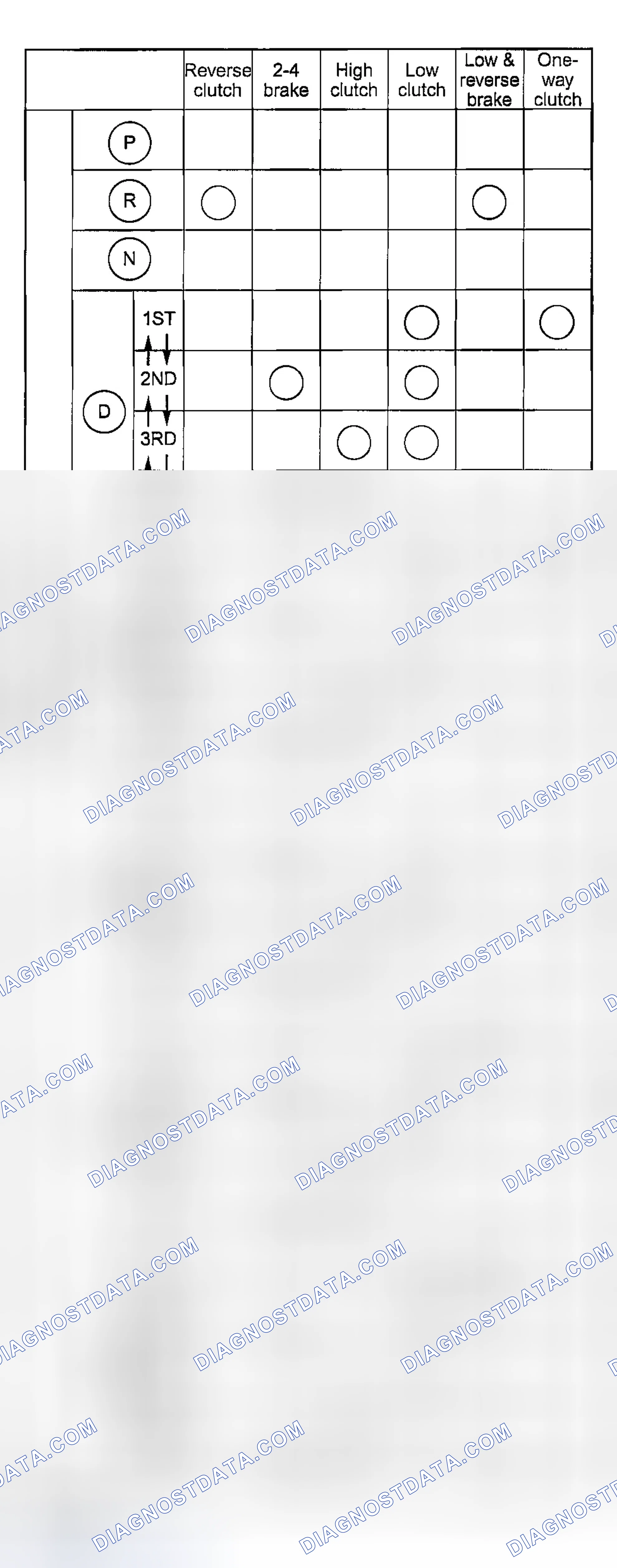 Scheme 730: OPERATION TABLE