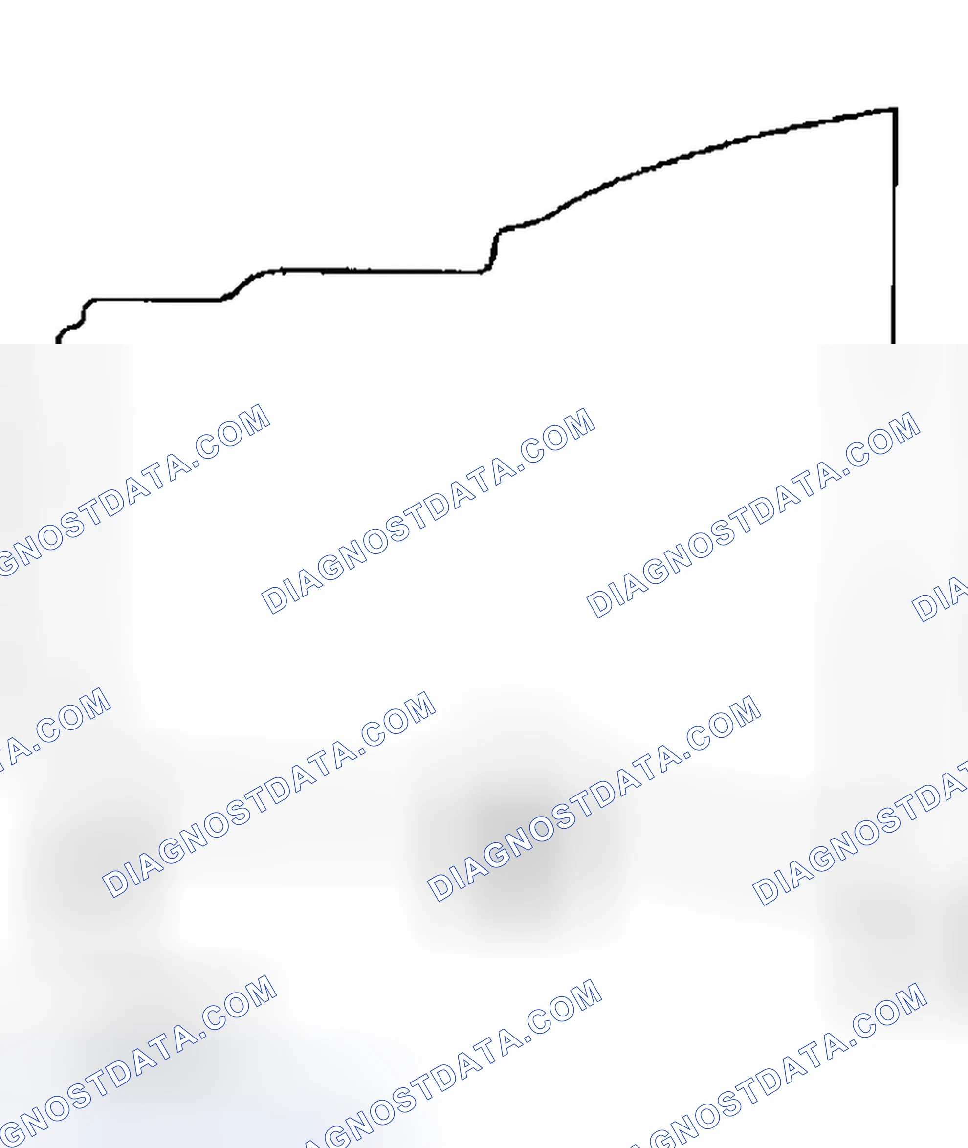 Scheme 163: FLUID LEVEL CHECK