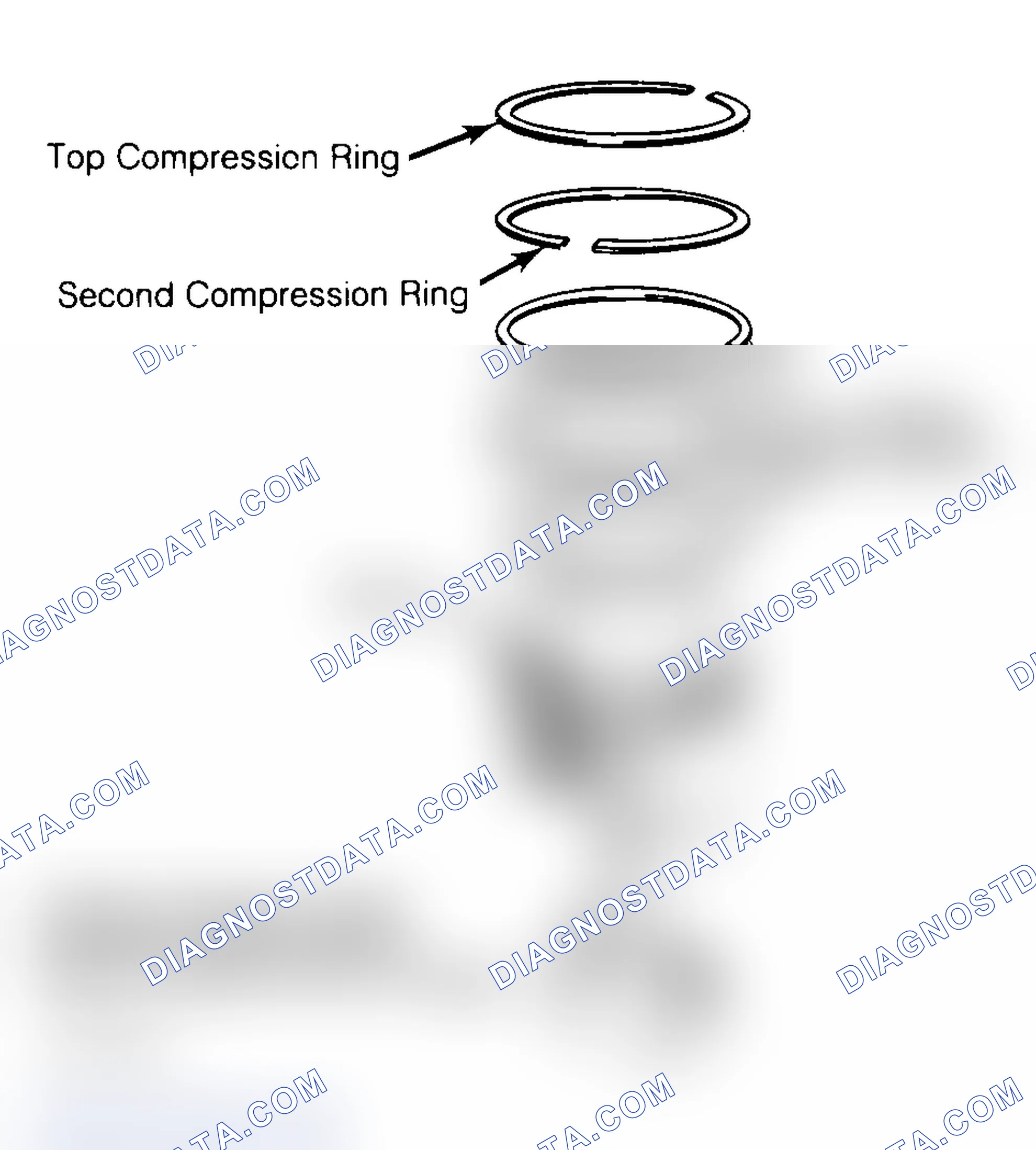 Scheme 18: Positioning Typical Piston Ring End Gap