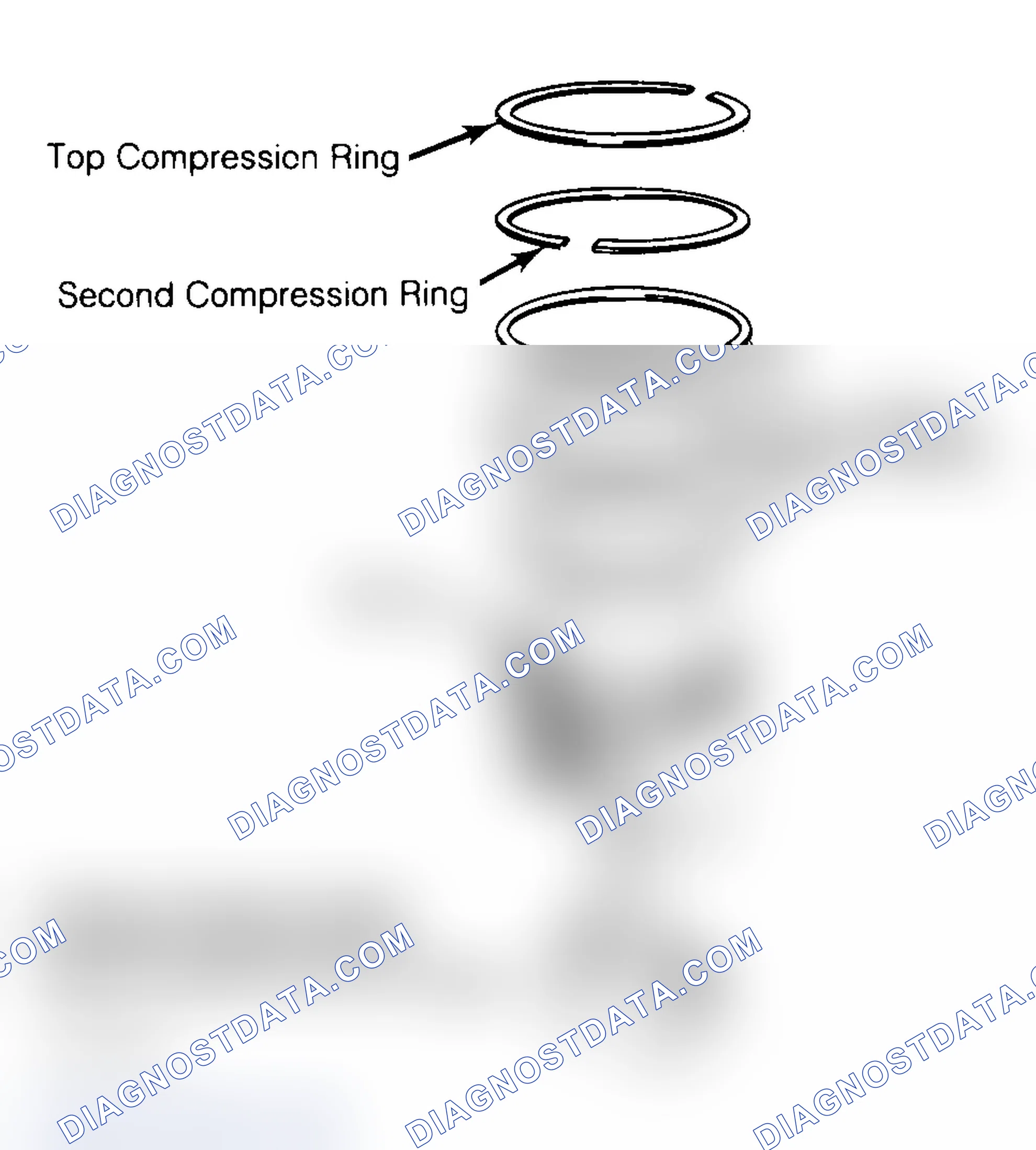Scheme 18: Positioning Typical Piston Ring End Gap