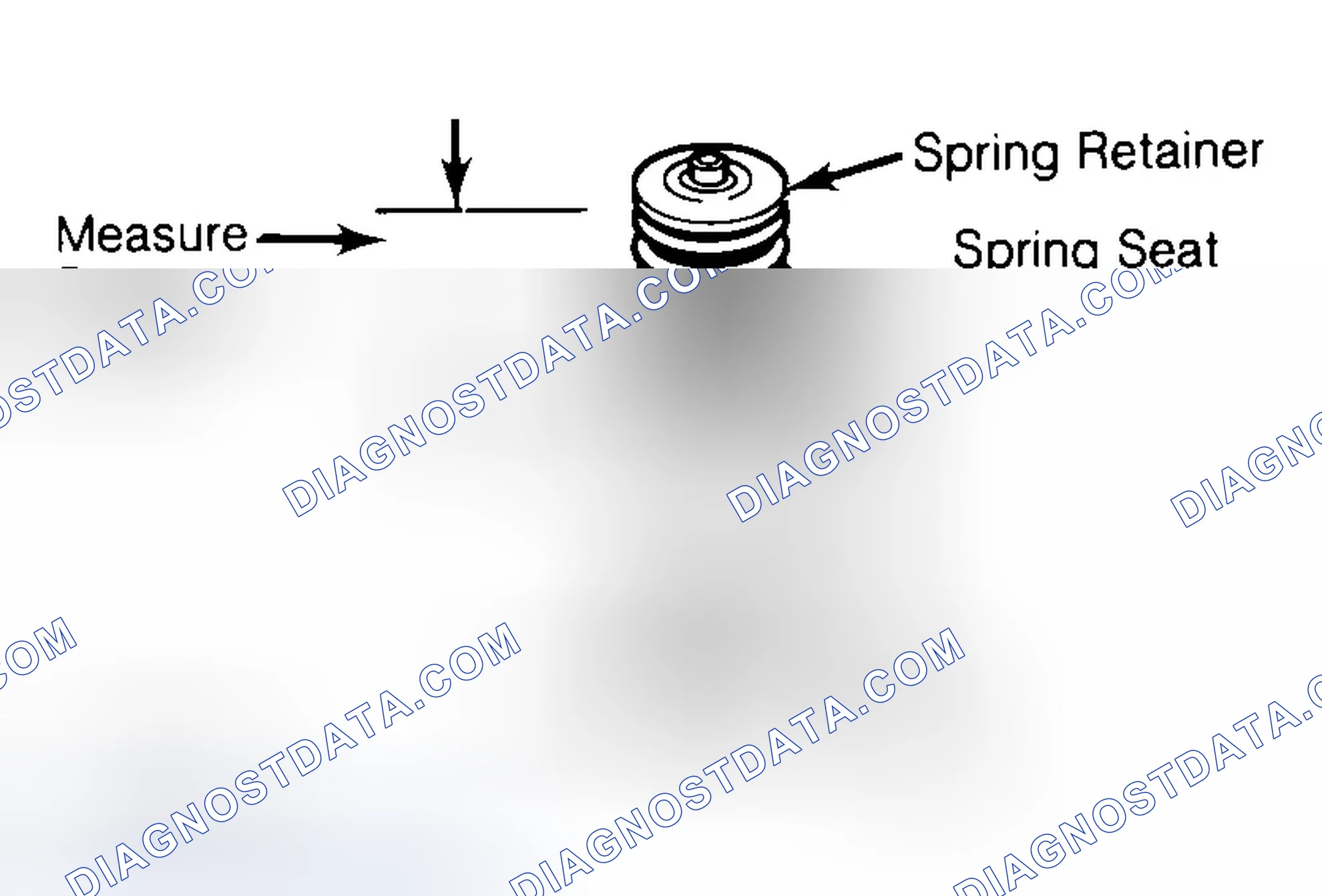 Scheme 21: Measuring Valve Spring Installed Height