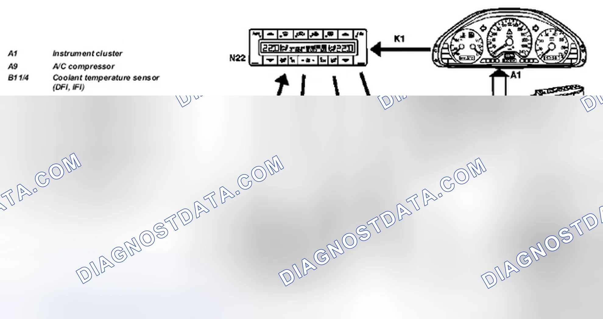 Scheme 190: Air conditioning (automatic), interlinkage of components - GF83.40-P-0001-02C
