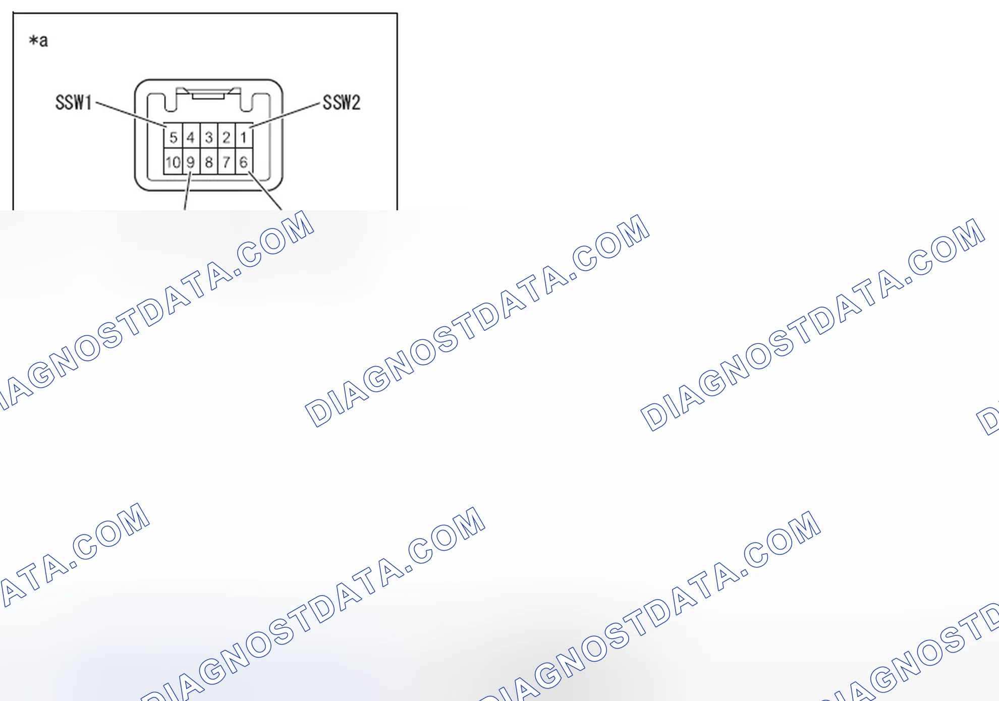 Scheme 115: Unit Inspection