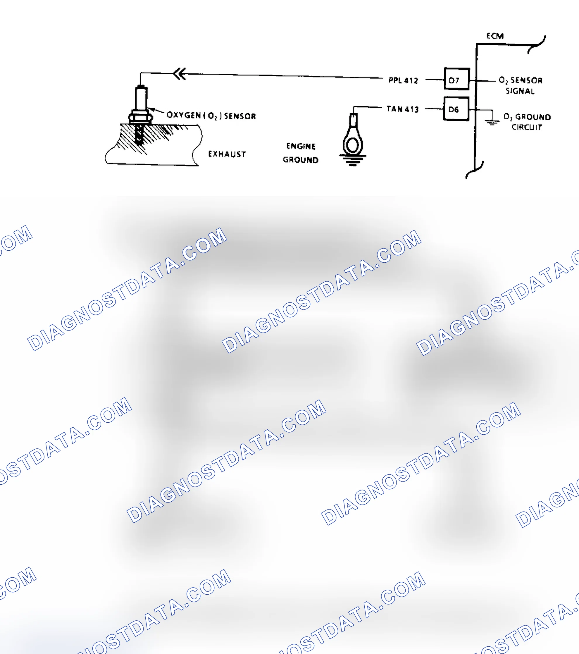 Scheme 77: Code 45, Rich Exhaust Indication Flow Chart & Schematic
