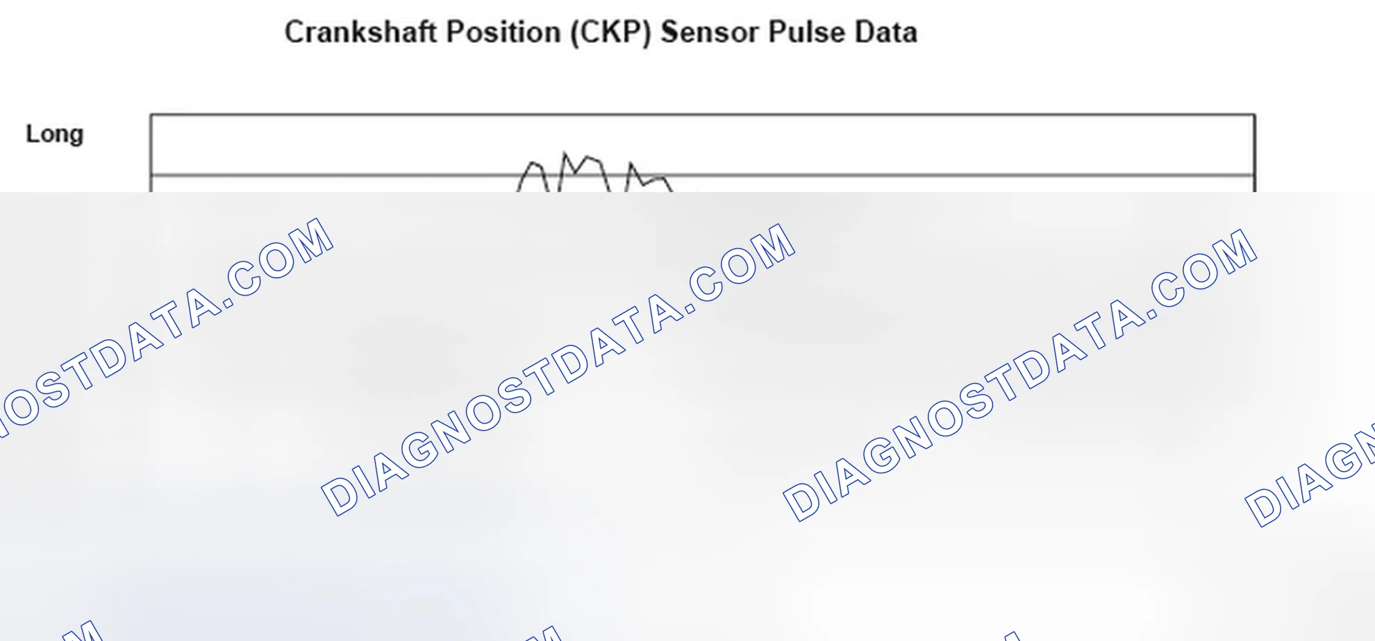 Scheme 186: Crankshaft Position Sensor Pulse Data - Graph