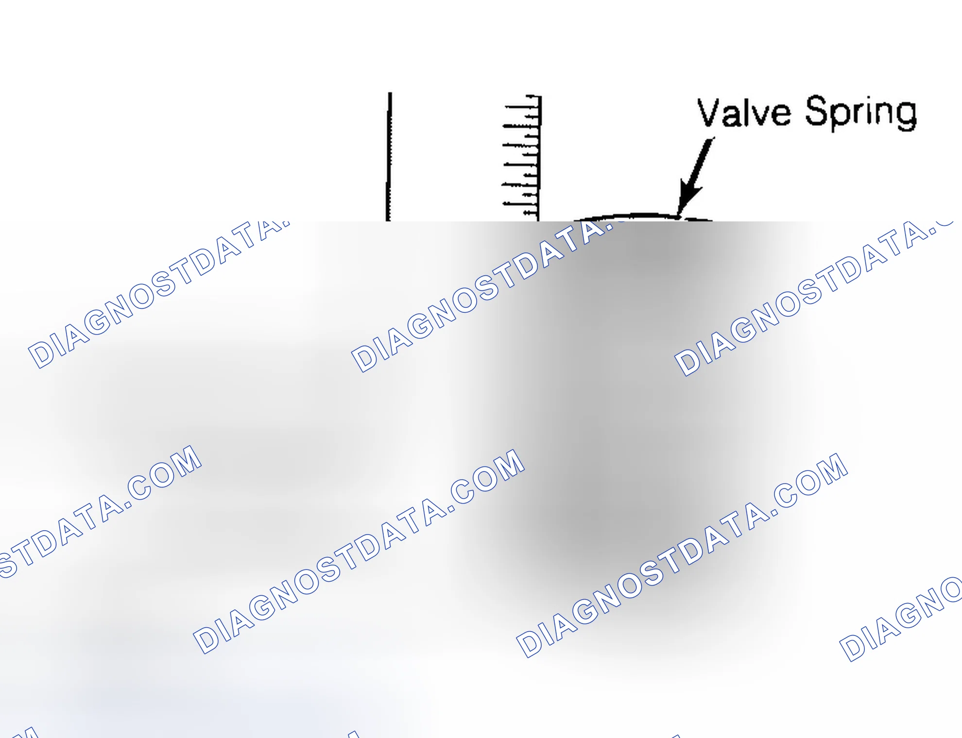 Scheme 13: Checking Valve Spring Squareness