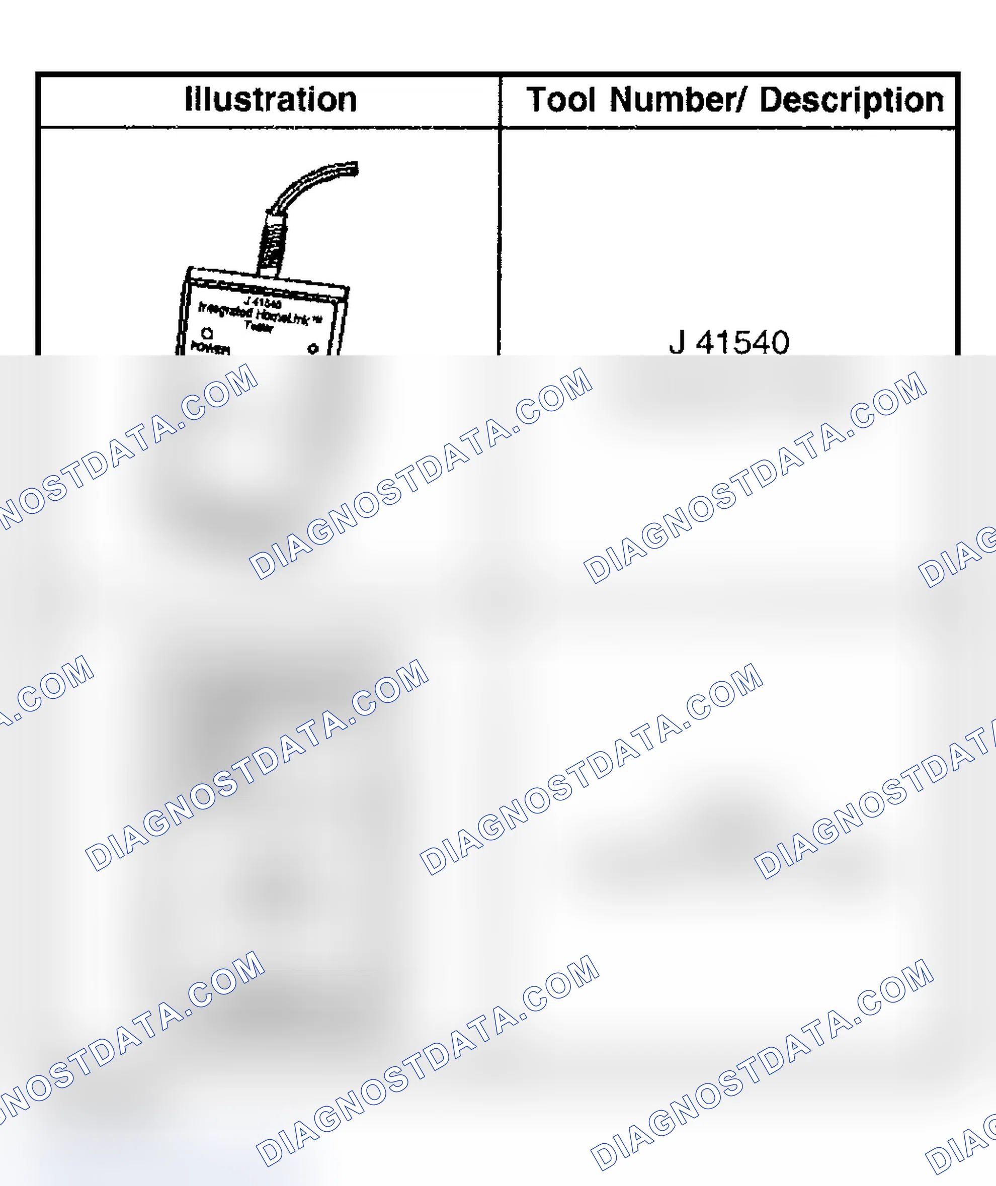 Scheme 17: SPECIAL TOOLS & EQUIPMENT