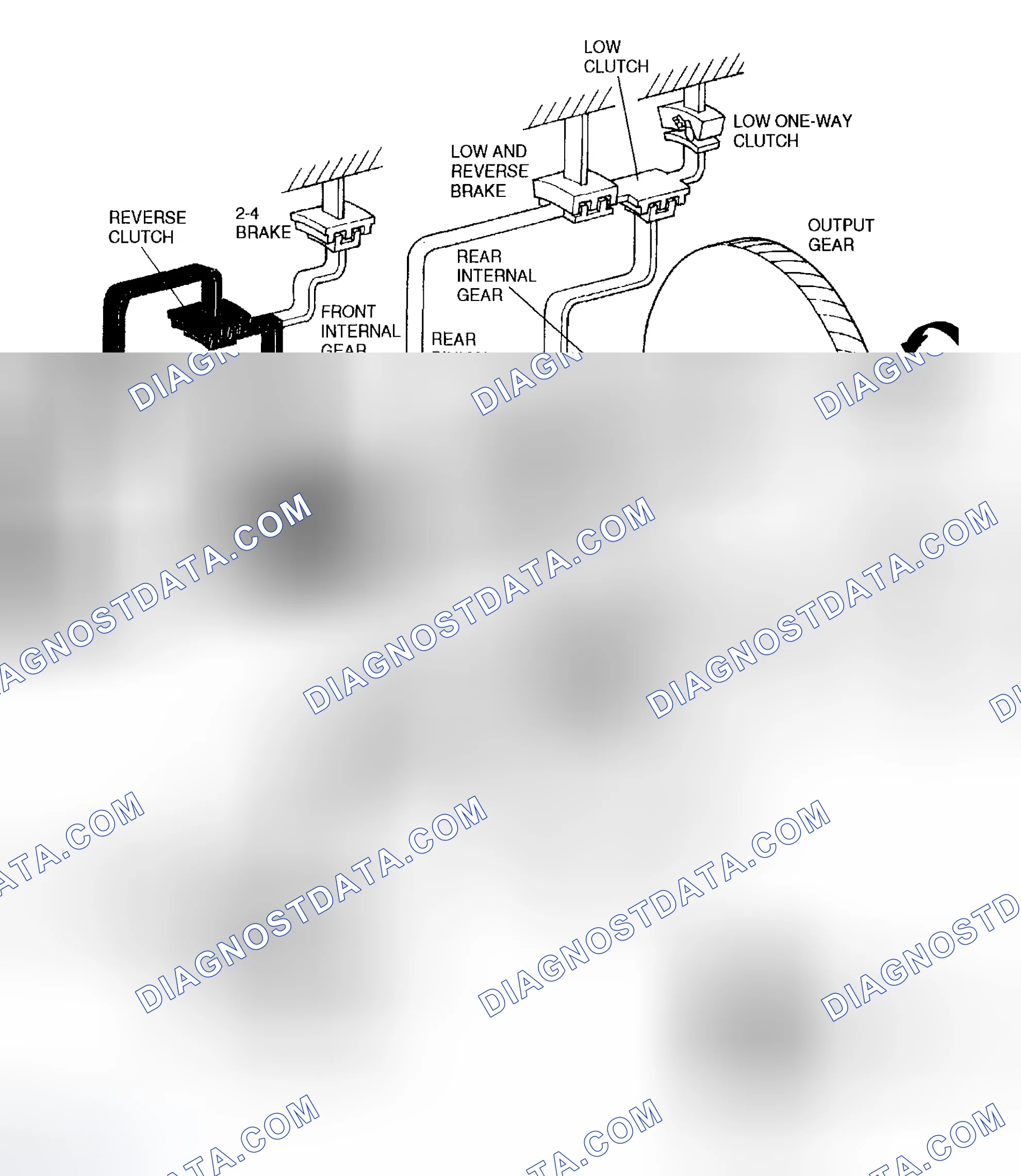 Scheme 172: Outline
