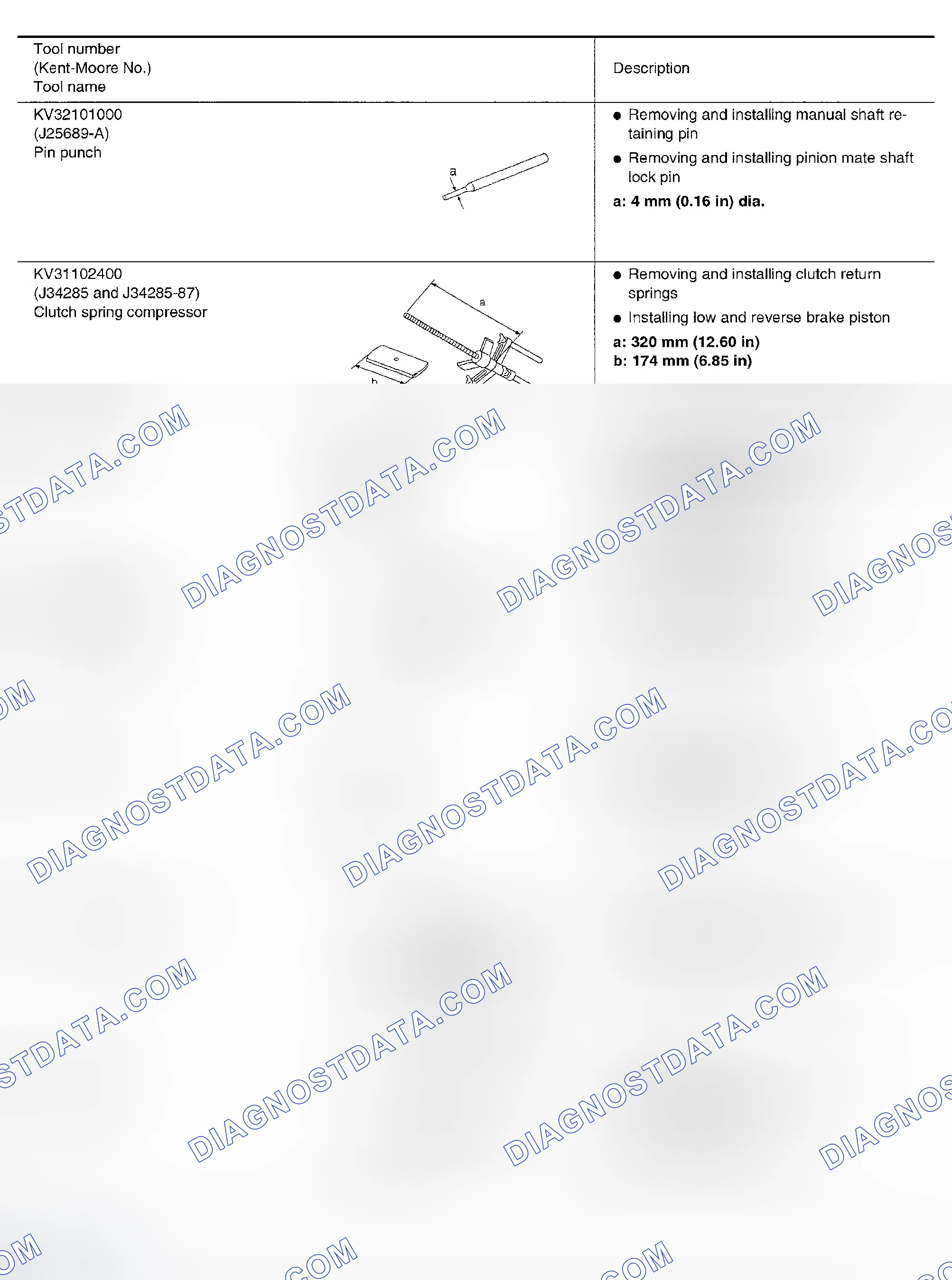 Scheme 658