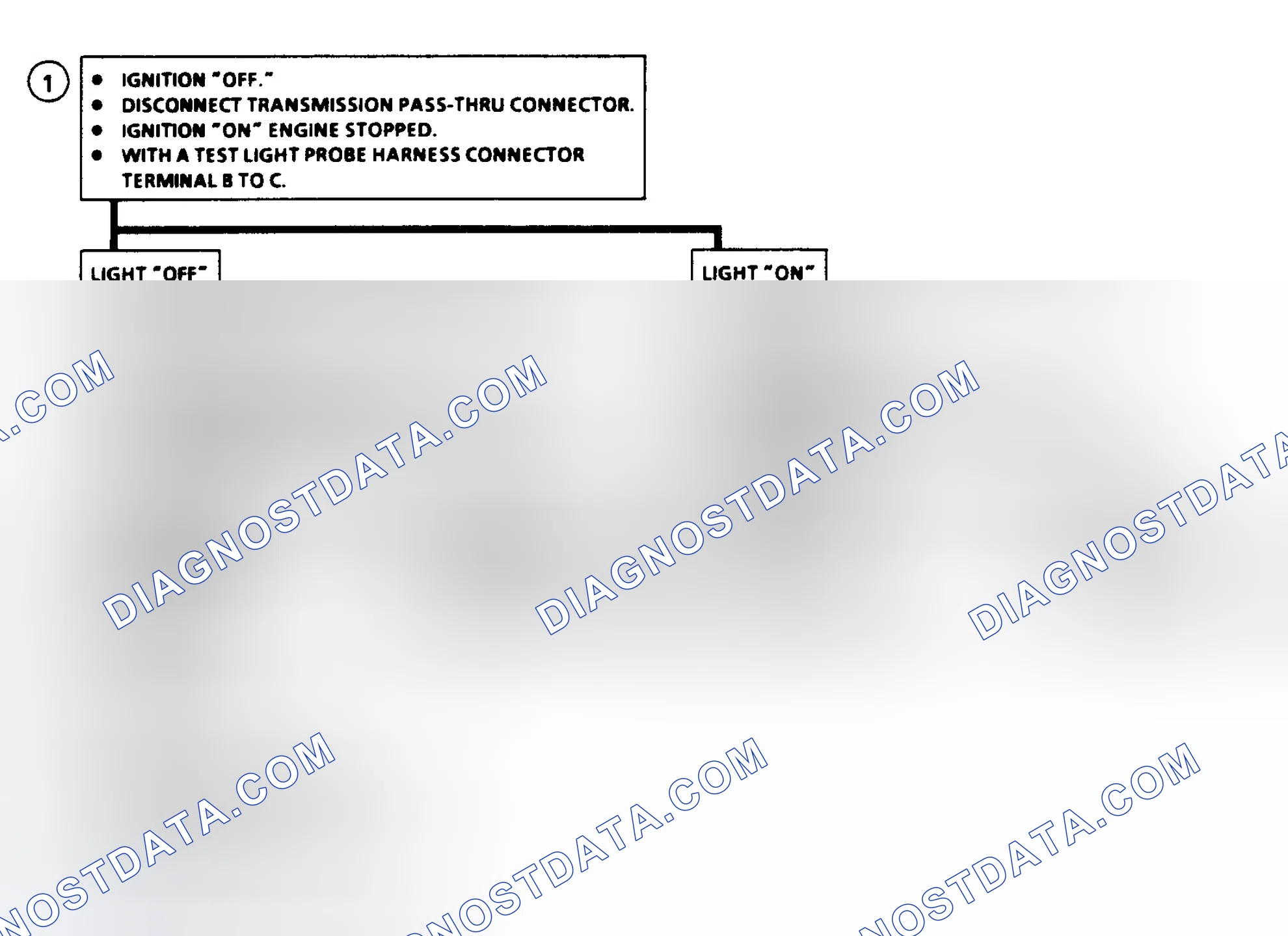 Scheme 192