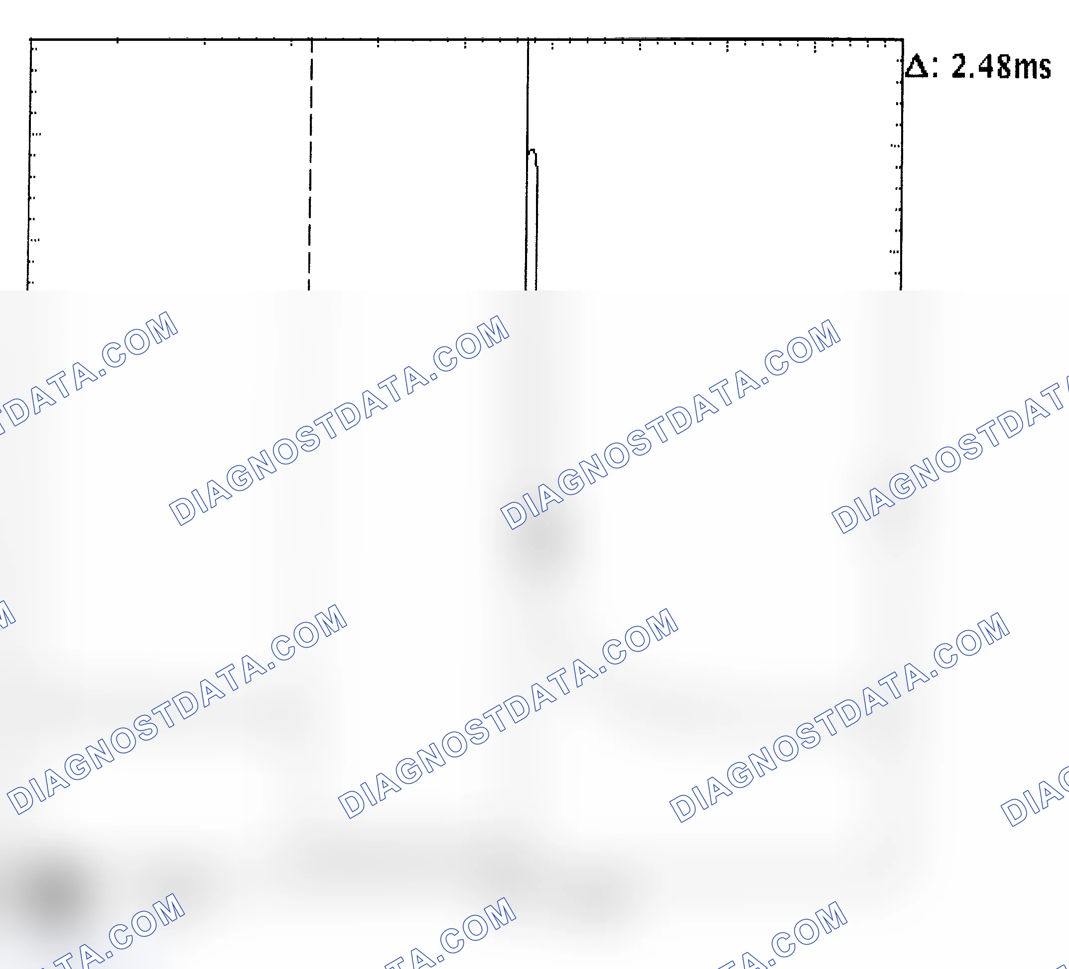 Scheme 24: Injector Bank - Known Good - Voltage Pattern