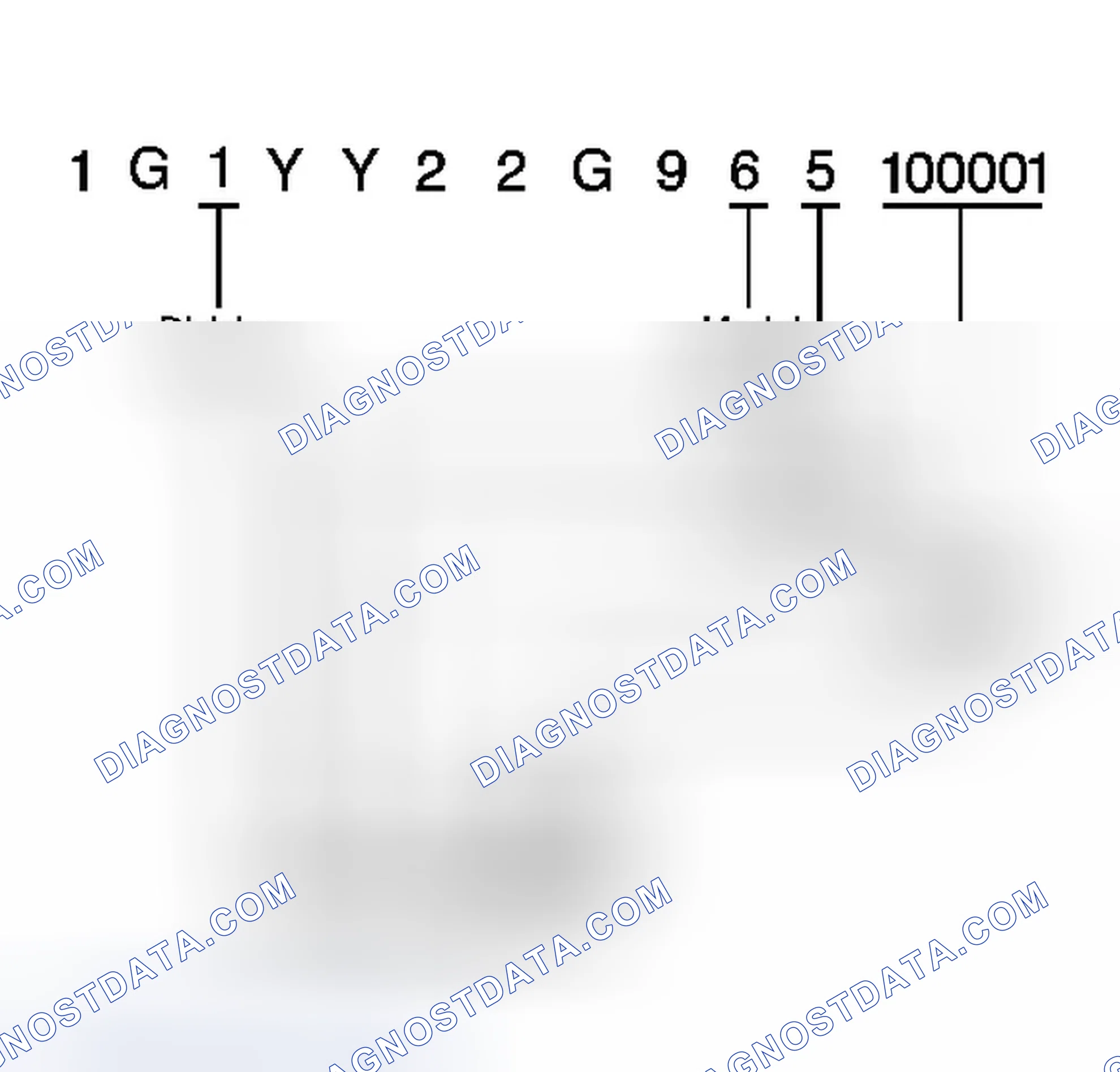 Scheme 65: Transmission ID and VIN Derivative Location (Corvette T56)