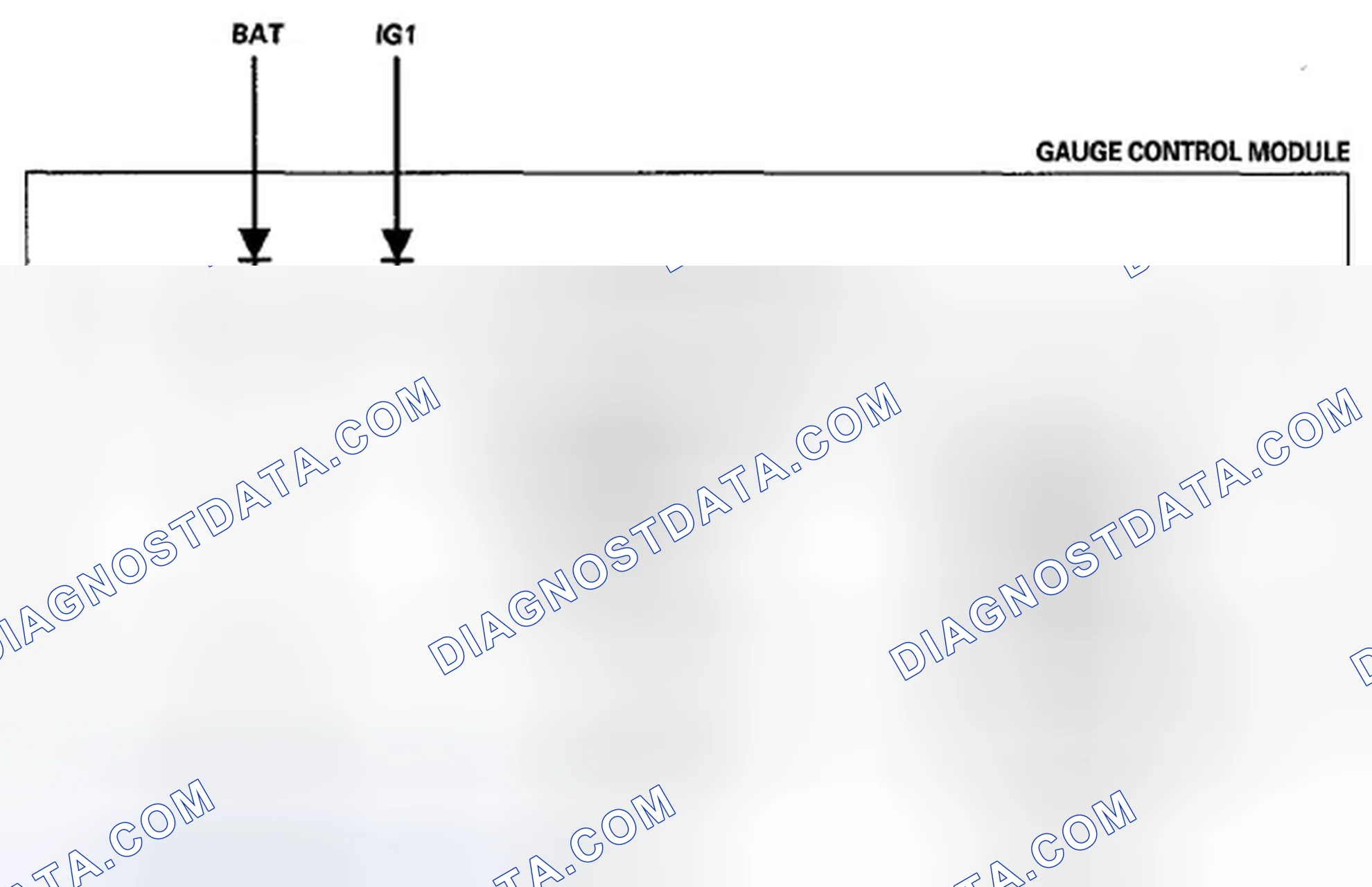 Scheme 9: Gateway Function