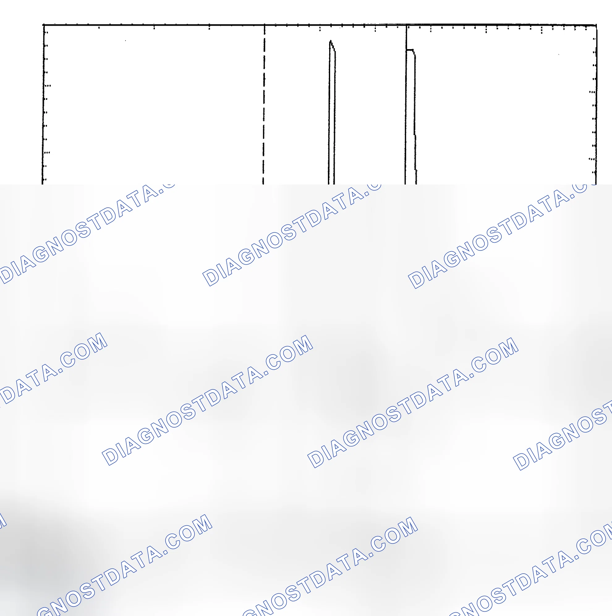 Scheme 6: Identifying Current Controlled Type Injector Pattern