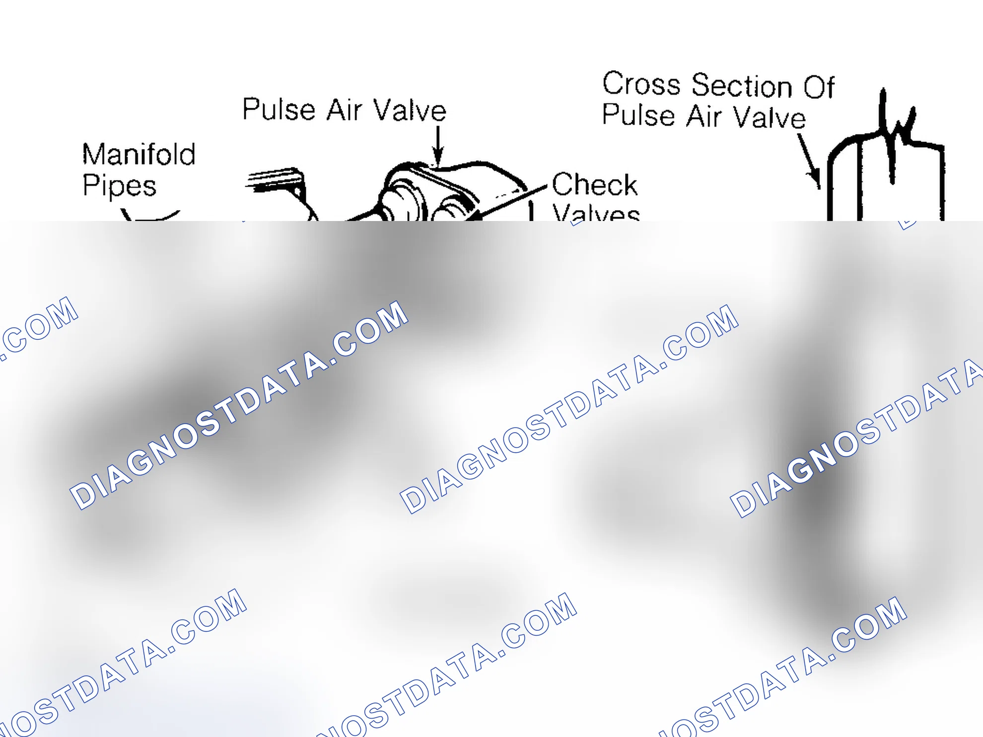 Scheme 14: Pulsed Secondary Air Injection (PAIR) System
