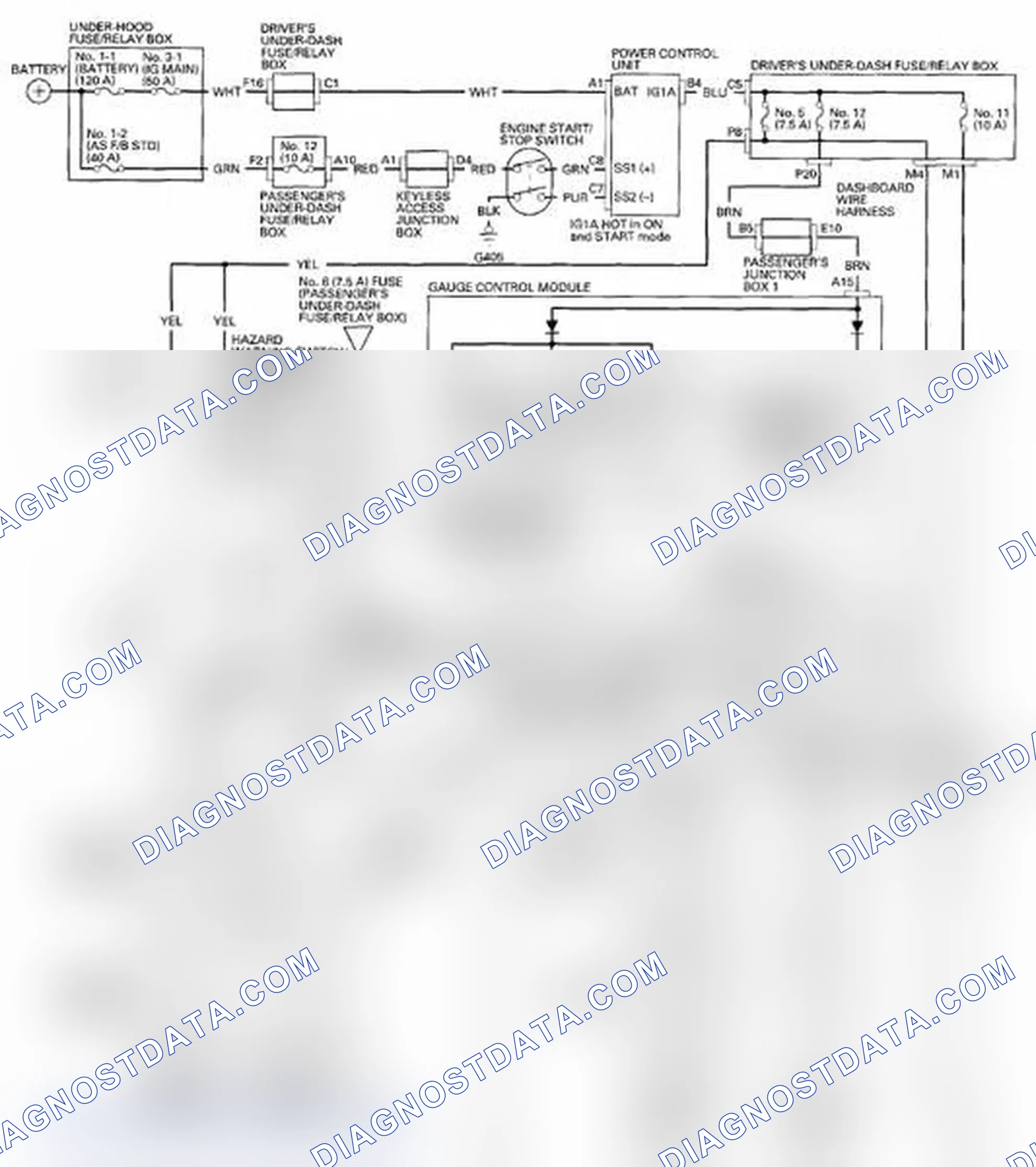 Scheme 53: With keyless access system