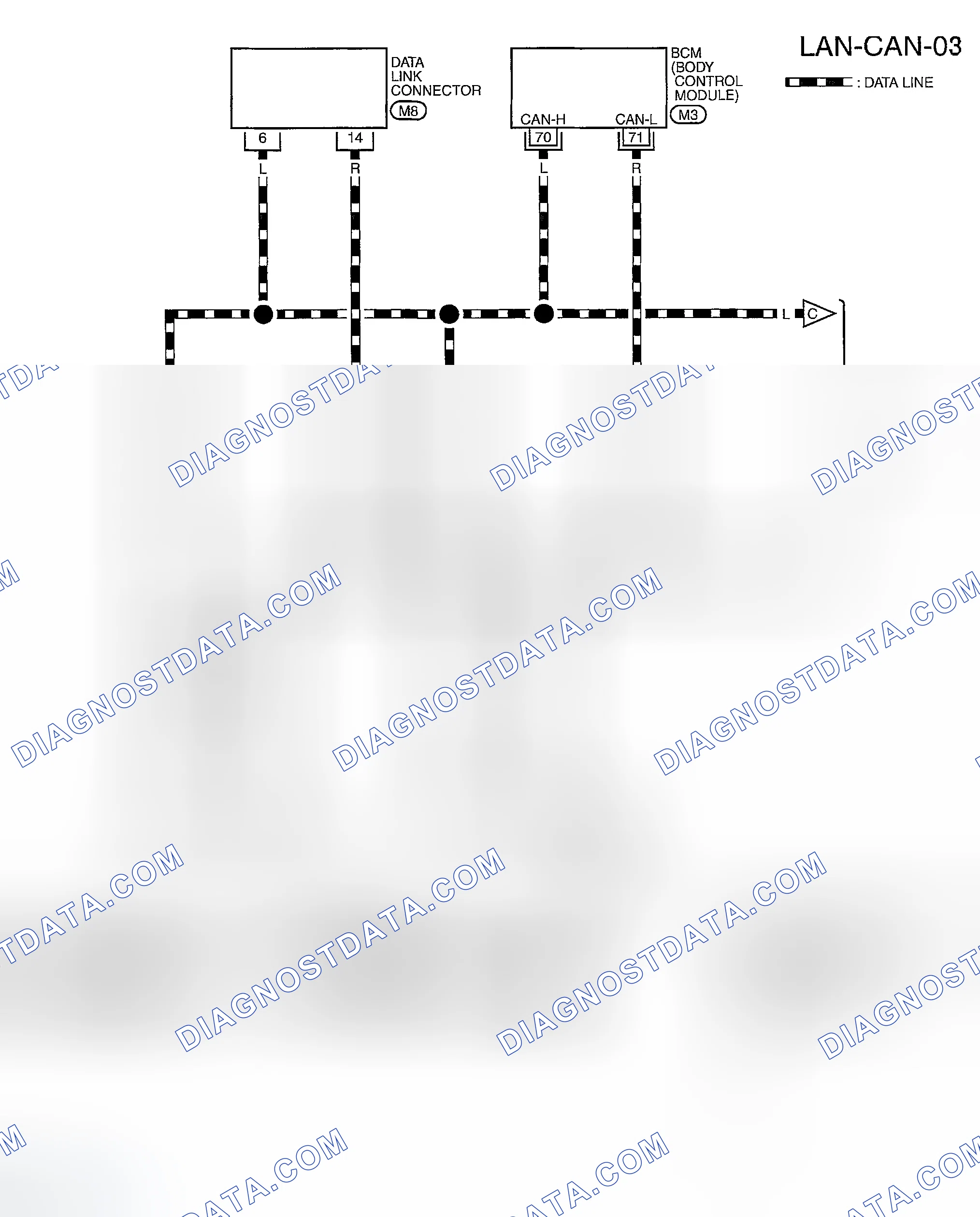 Scheme 103: Wiring Diagram - CAN