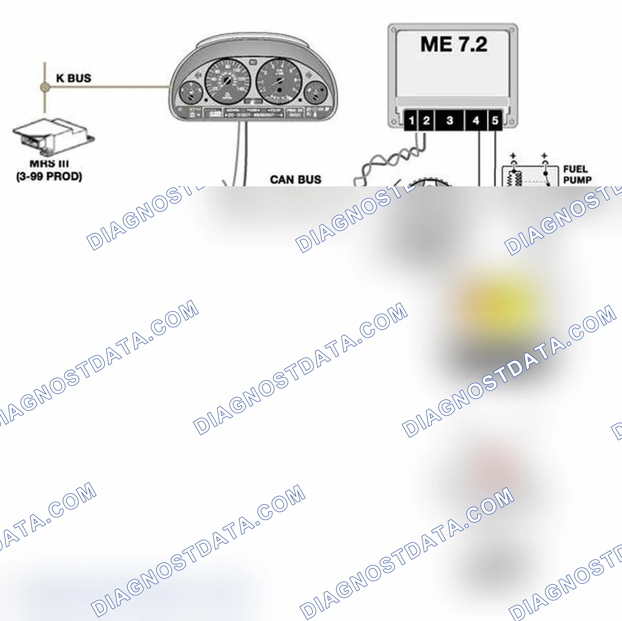 Scheme 24: Fuel Pump Relay Control