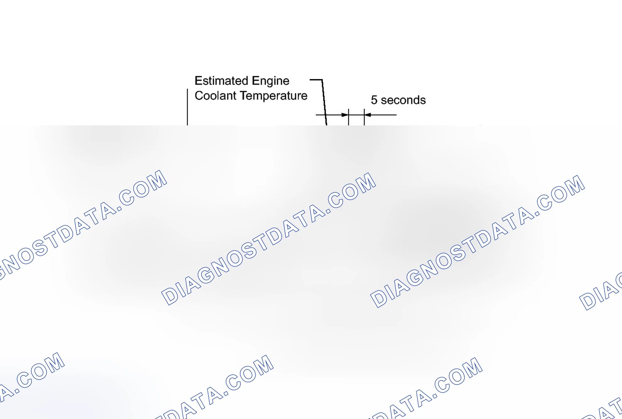 Scheme 43: MONITOR DESCRIPTION