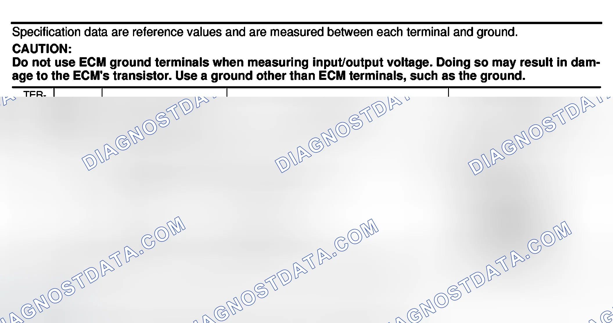 Scheme 175