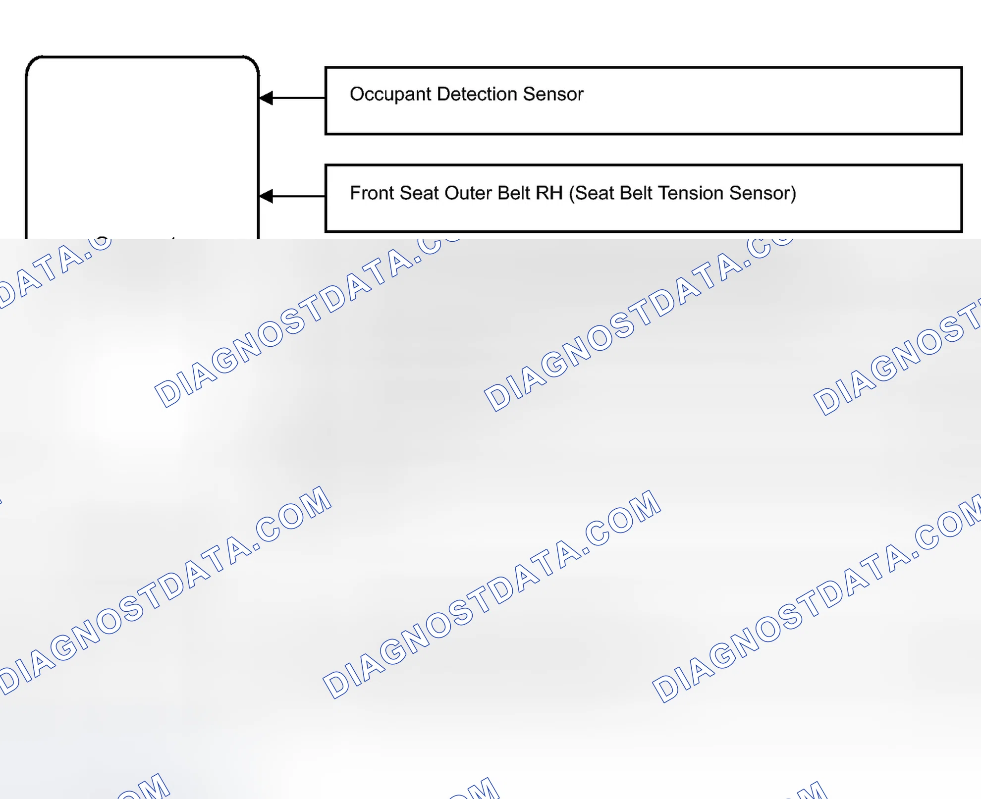 Scheme 260: SYSTEM DIAGRAM [01/2012 - ]