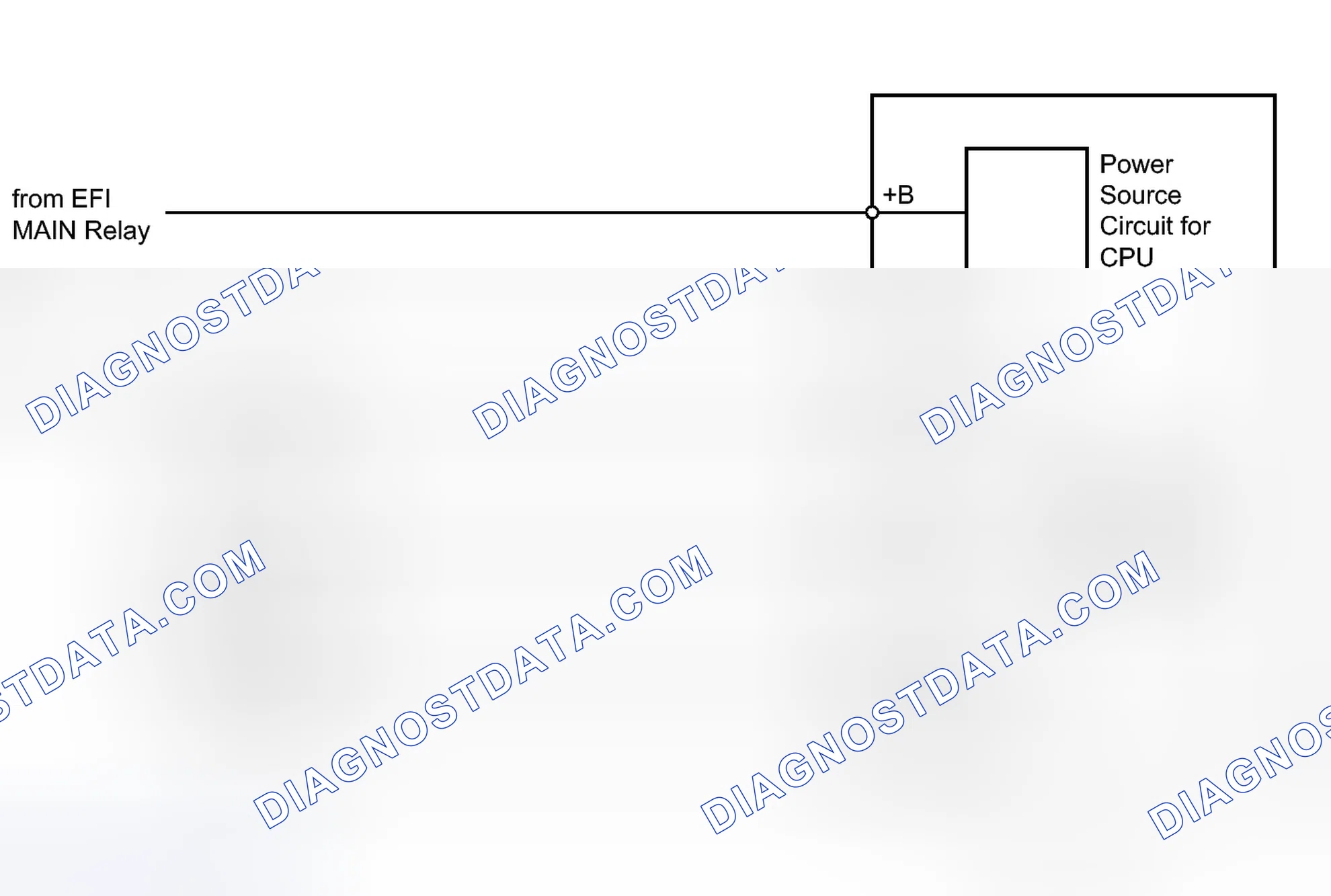 Scheme 241: DESCRIPTION