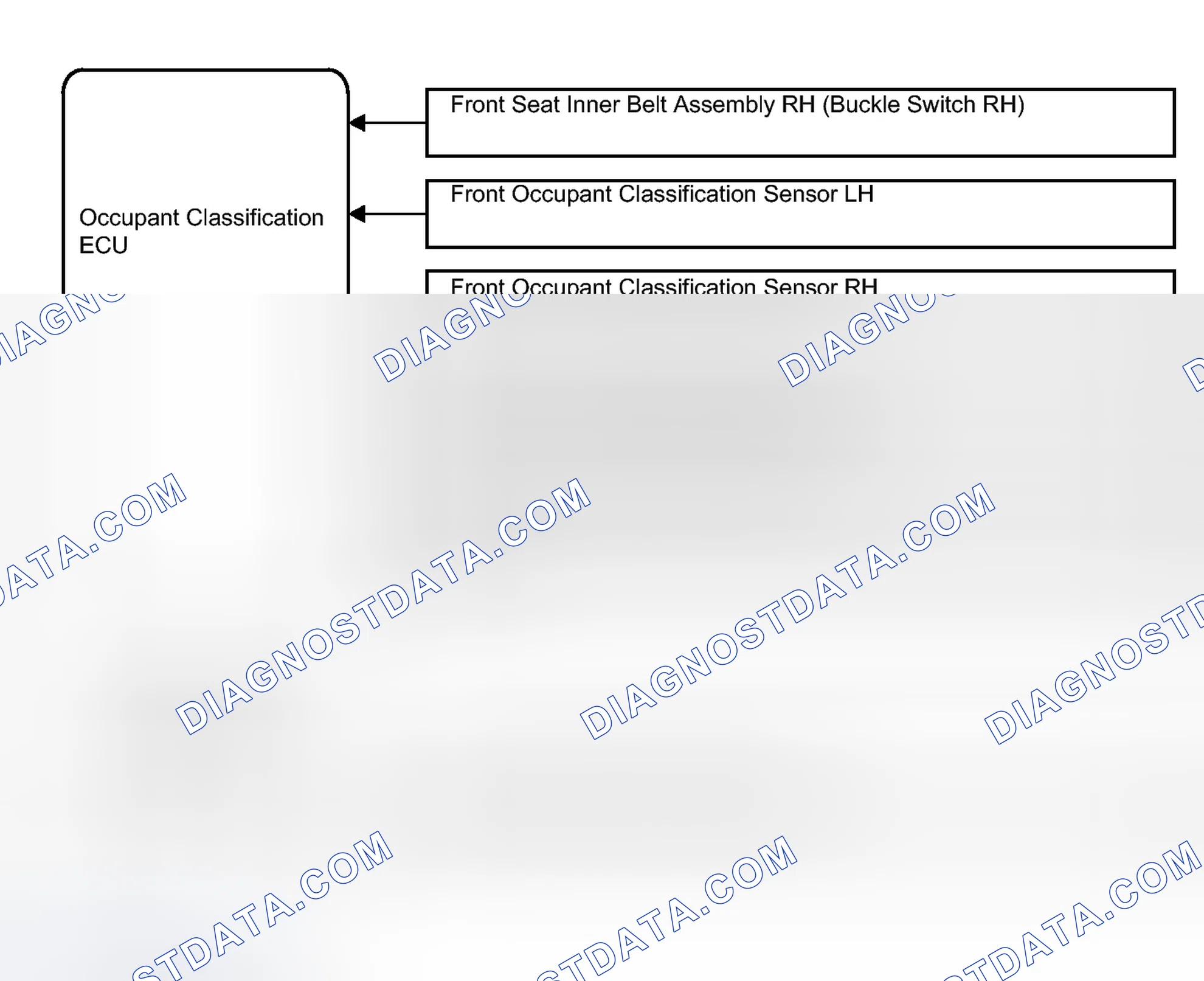 Scheme 268: SYSTEM DIAGRAM
