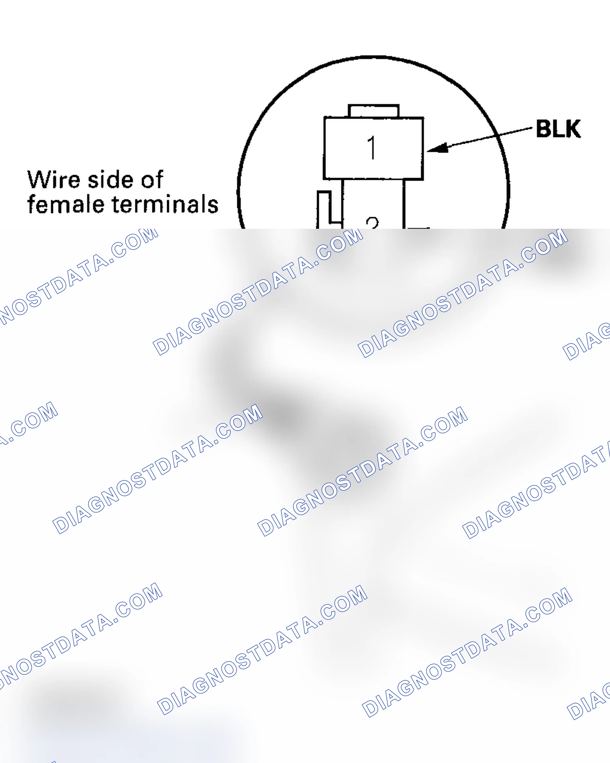 Scheme 85: Rear Accessory Power Socket Test/Replacement