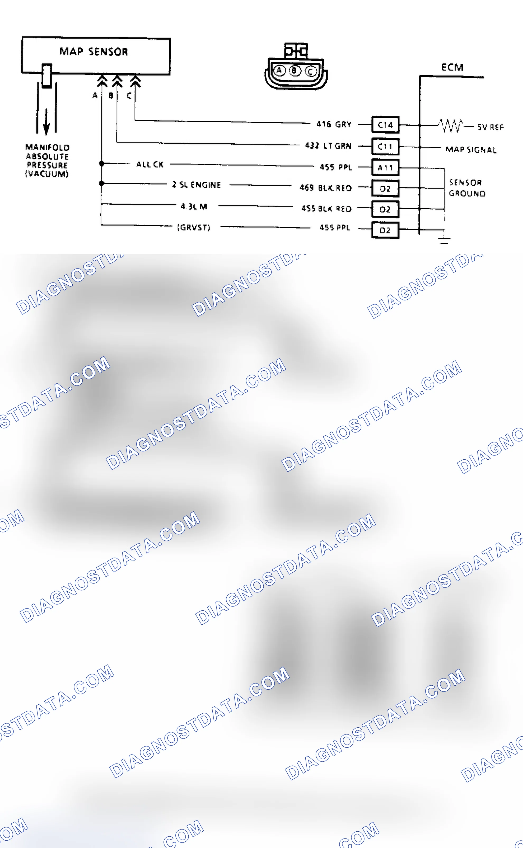 Scheme 86: MAP Output Check Flow Chart & Schematic