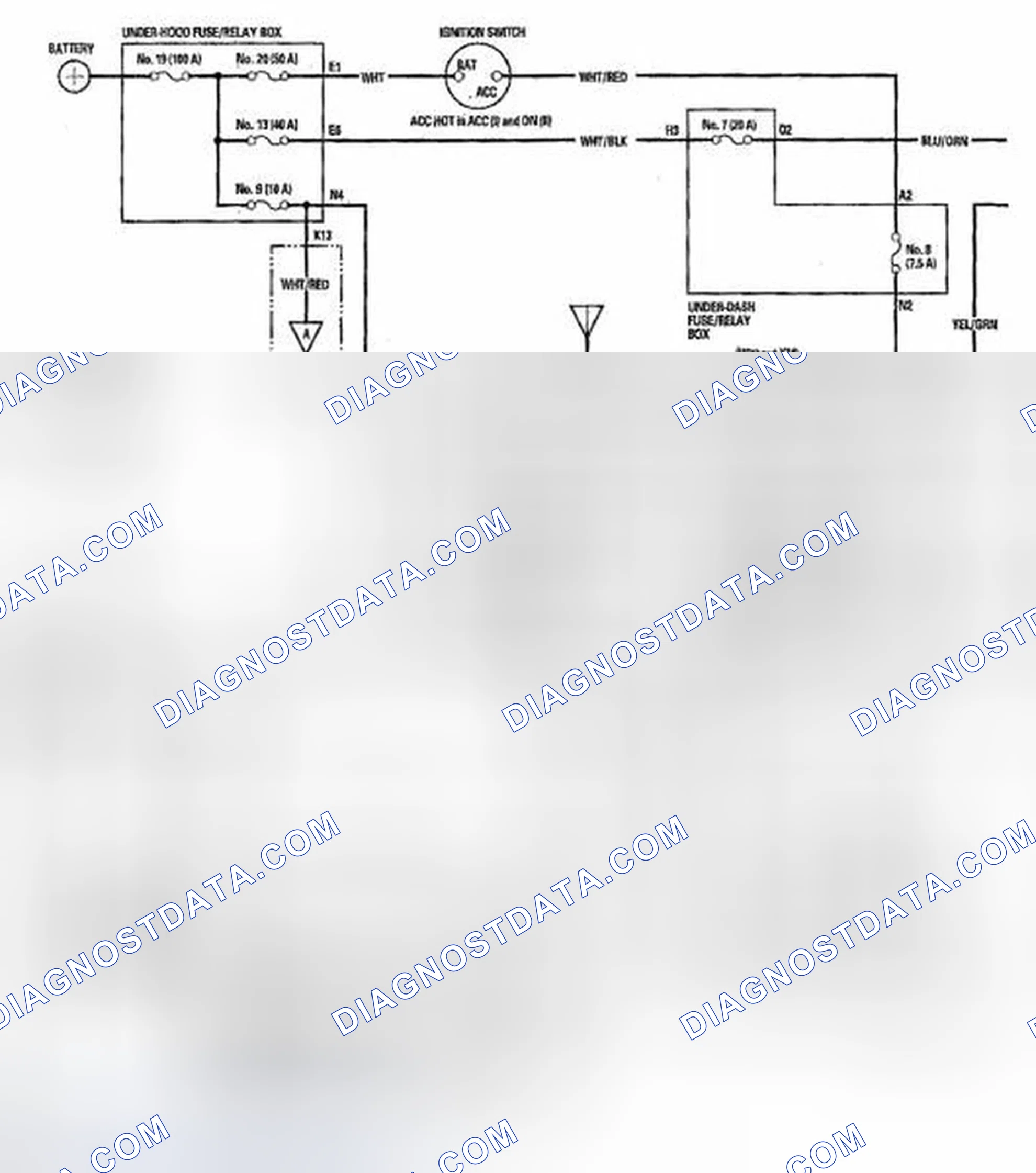 Scheme 55: EX and SC Models Without Navigation