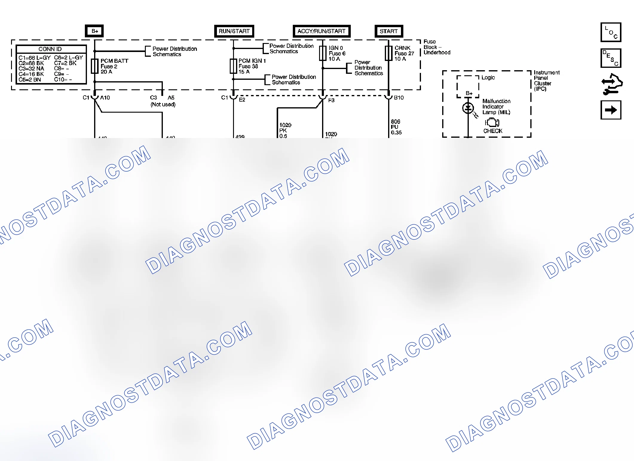 Scheme 5: Engine Controls Schematics