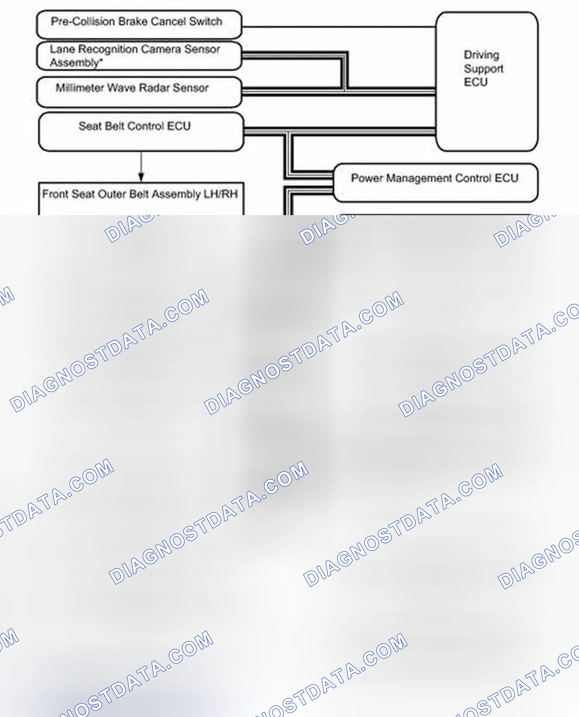 Scheme 330: SYSTEM DIAGRAM