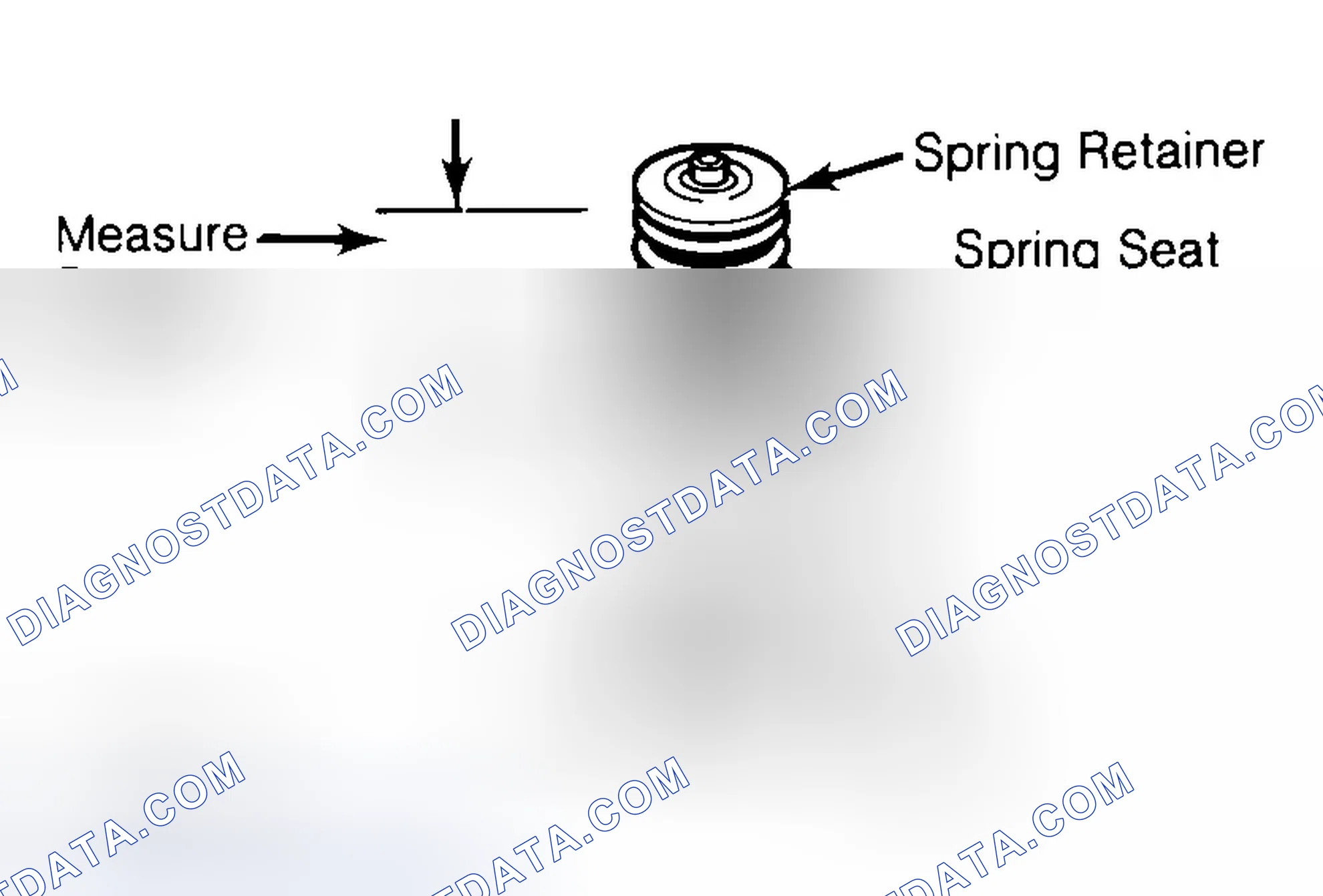 Scheme 21: Measuring Valve Spring Installed Height