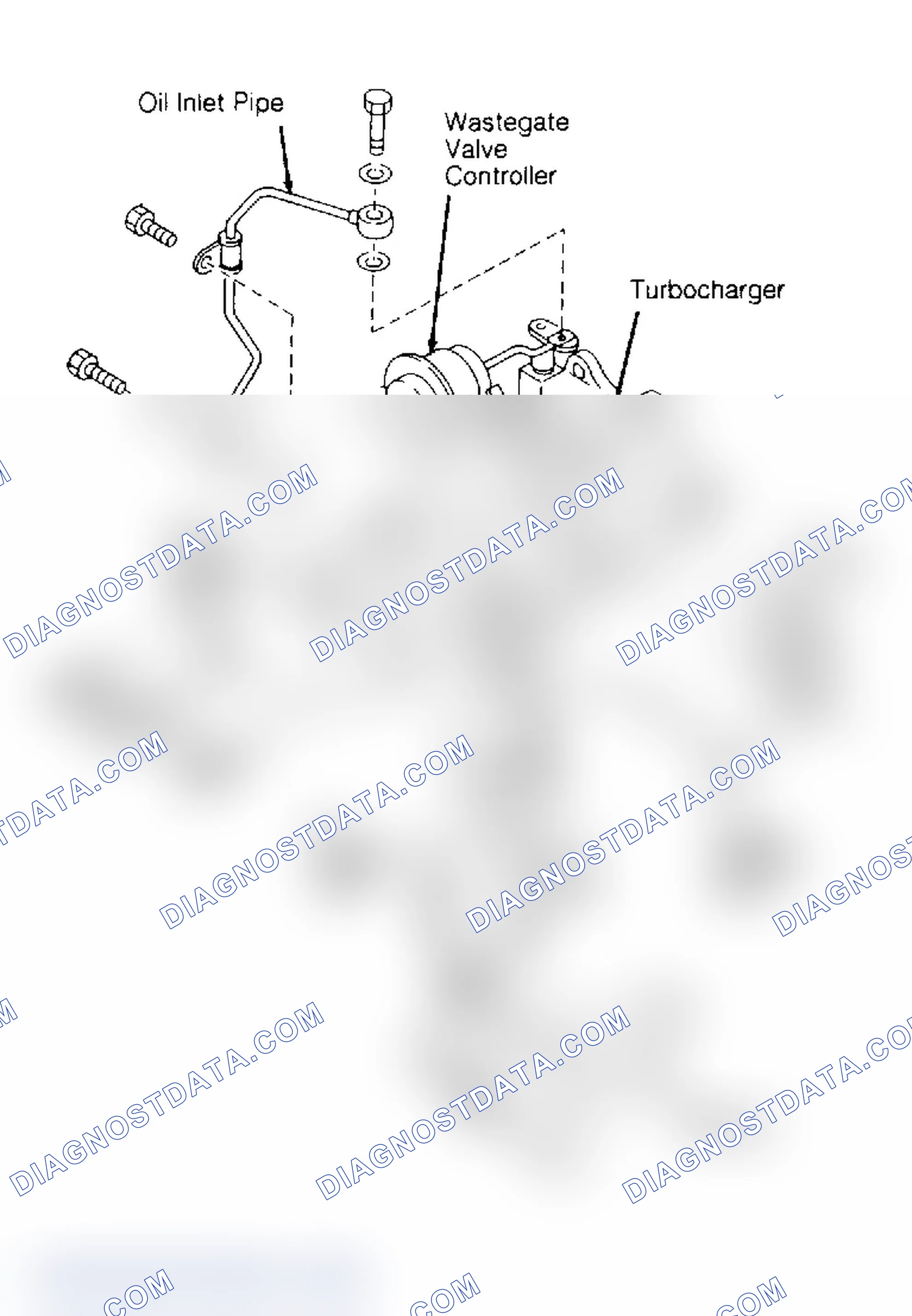 Scheme 12: Removal & Installation